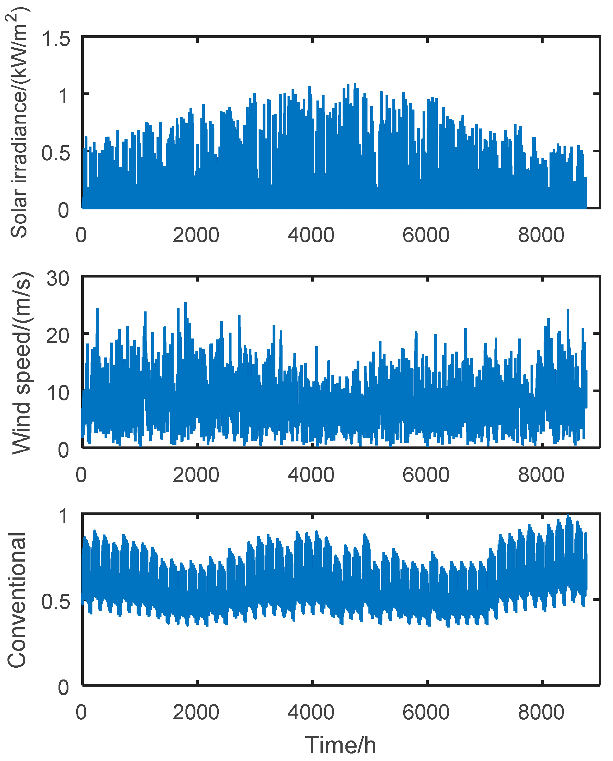 Processes 09 00018 g001