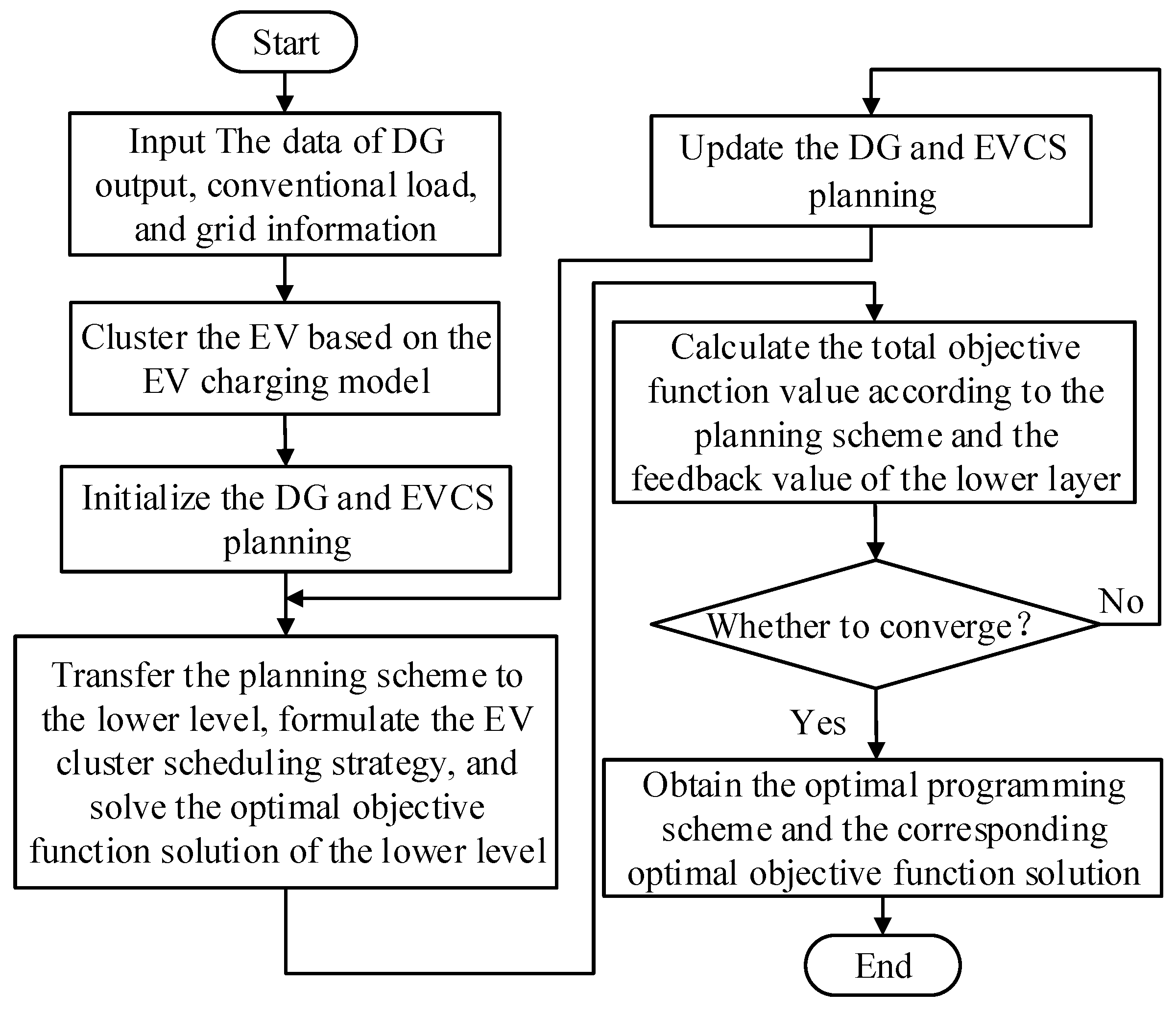 Processes 09 00018 g004