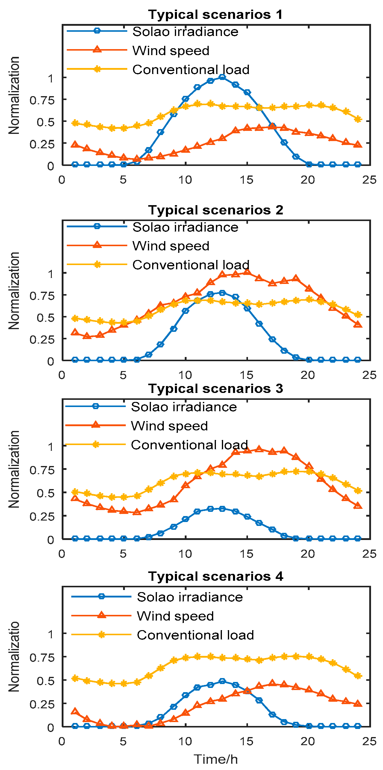Processes 09 00018 g006