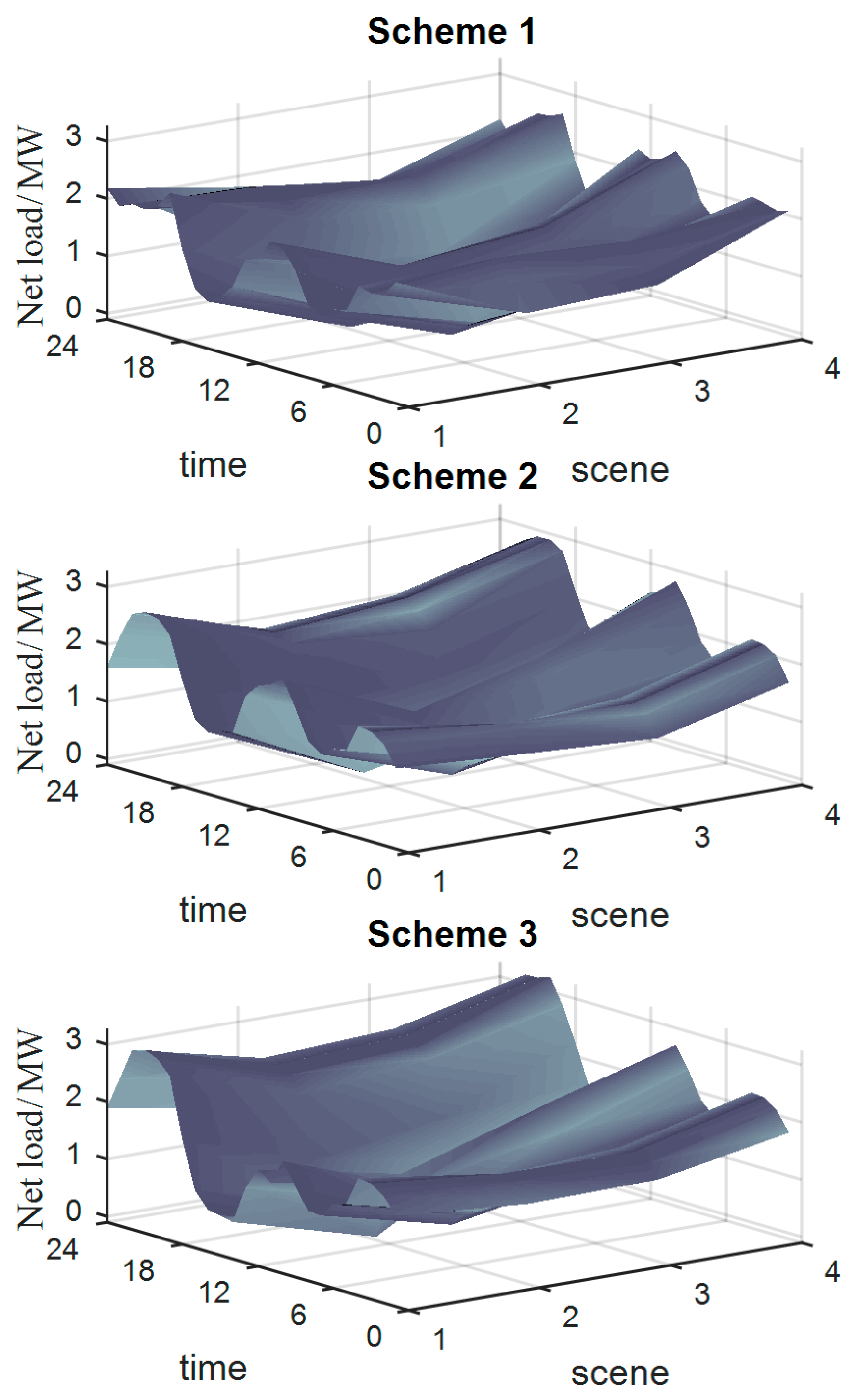 Processes 09 00018 g007