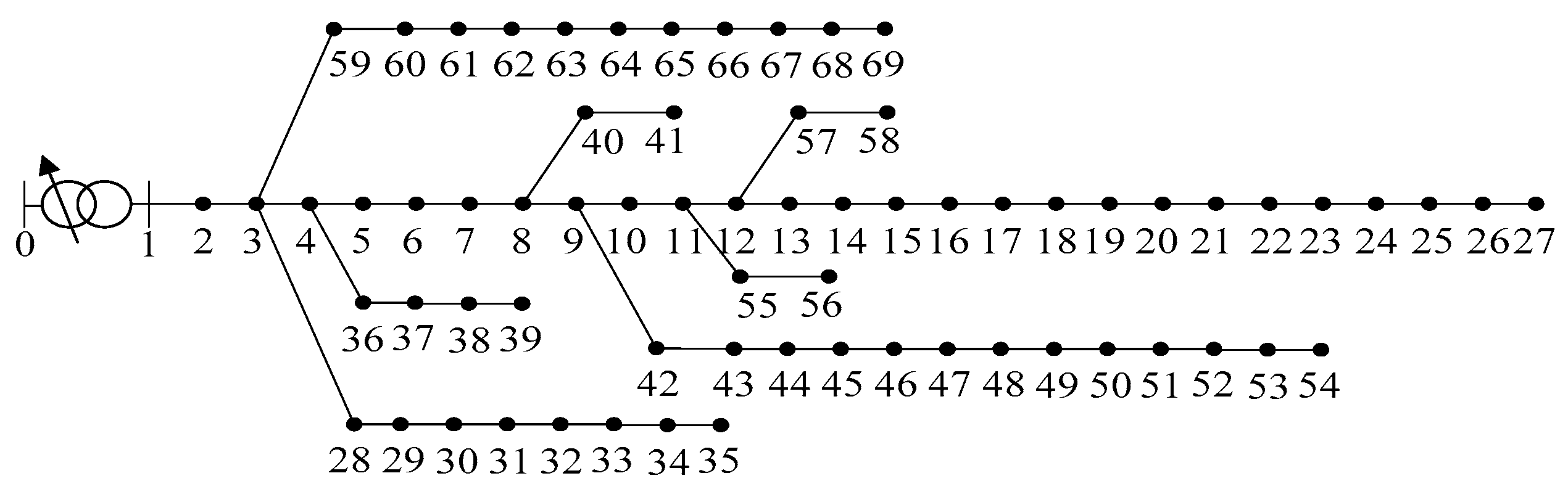 Processes 09 00018 g008