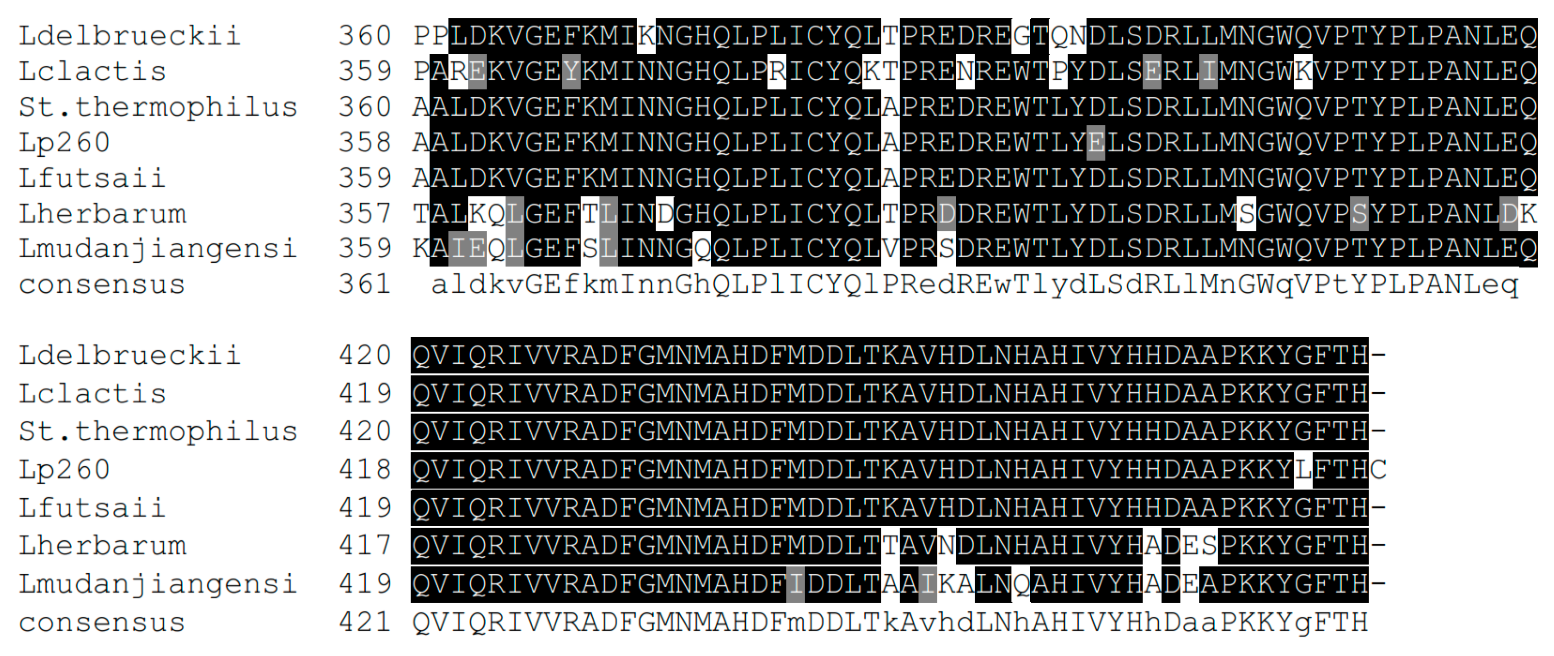 Processes 09 00022 g007b Processes 09 00022 g007b