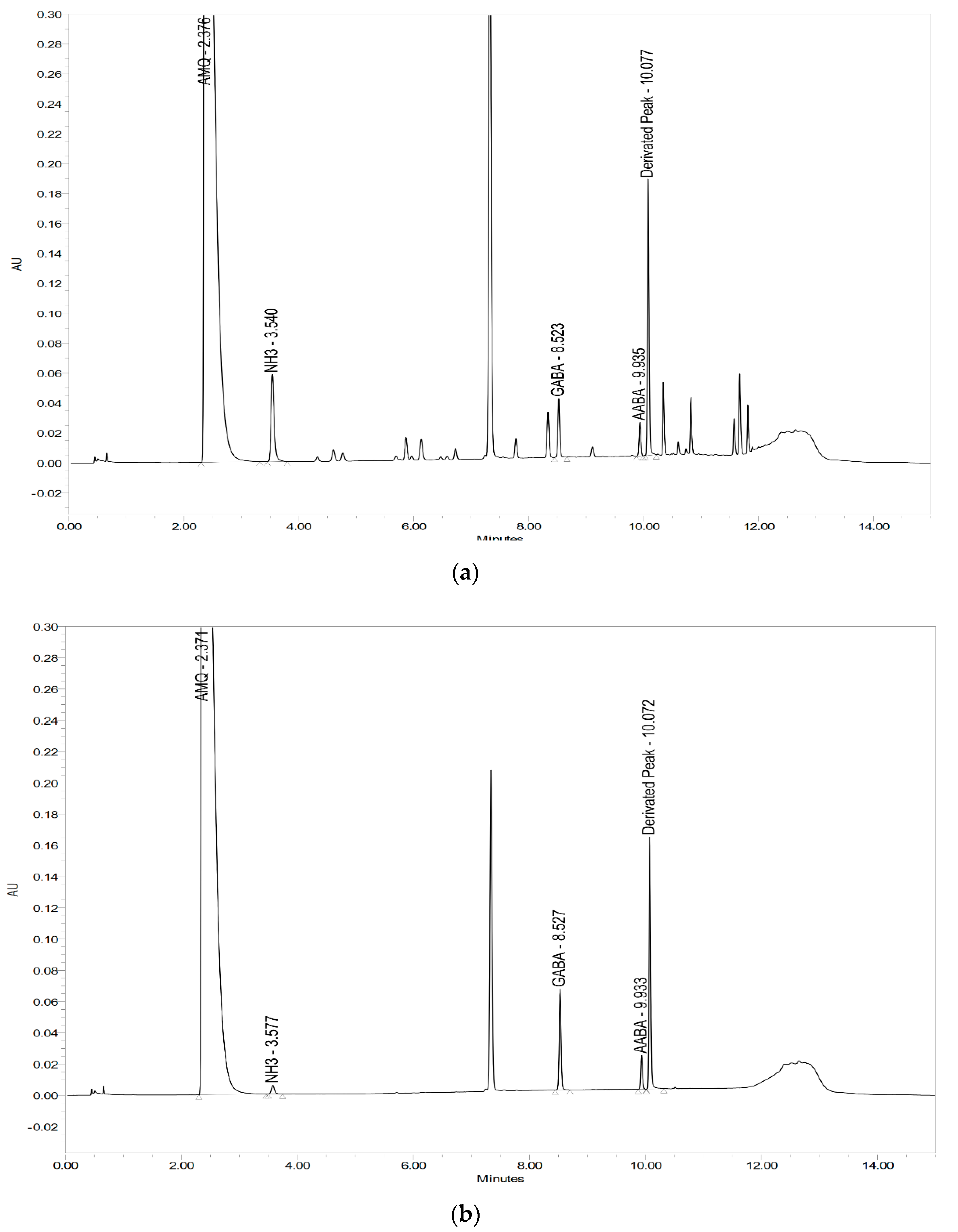 Processes 09 00022 g009 Processes 09 00022 g009