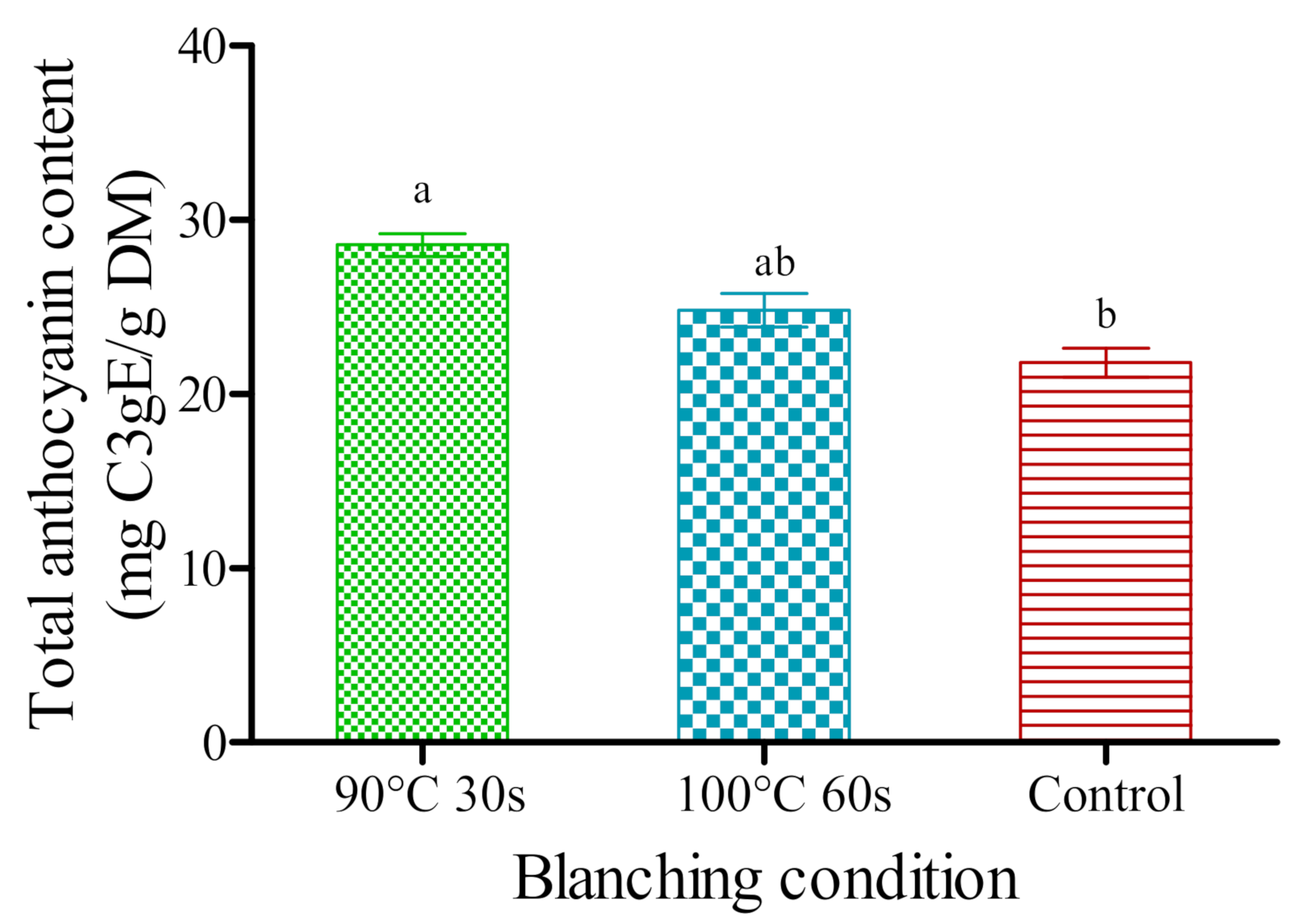 Processes 09 00025 g004 Processes 09 00025 g004