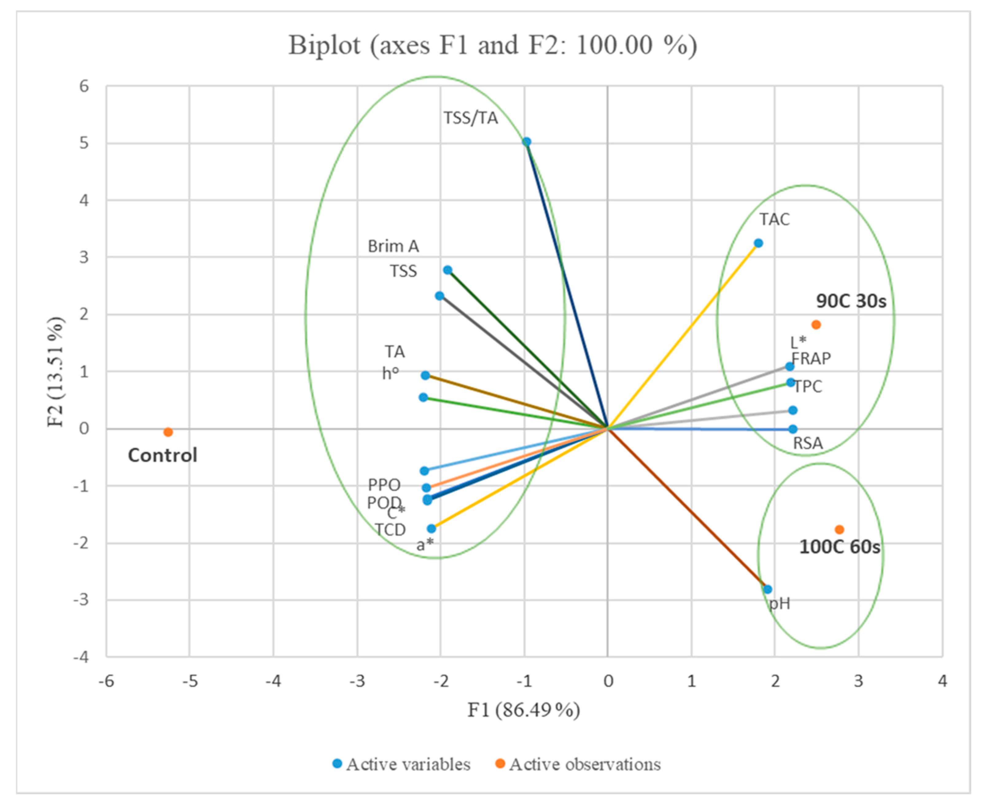 Processes 09 00025 g006 Processes 09 00025 g006