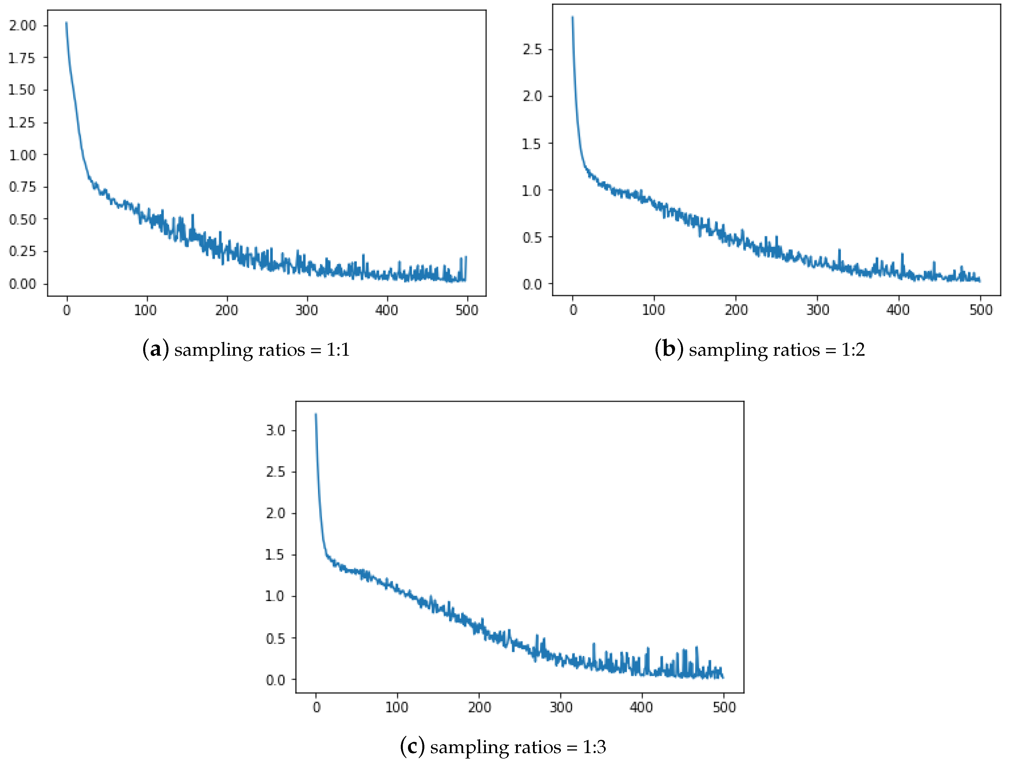 Processes 09 00033 g006