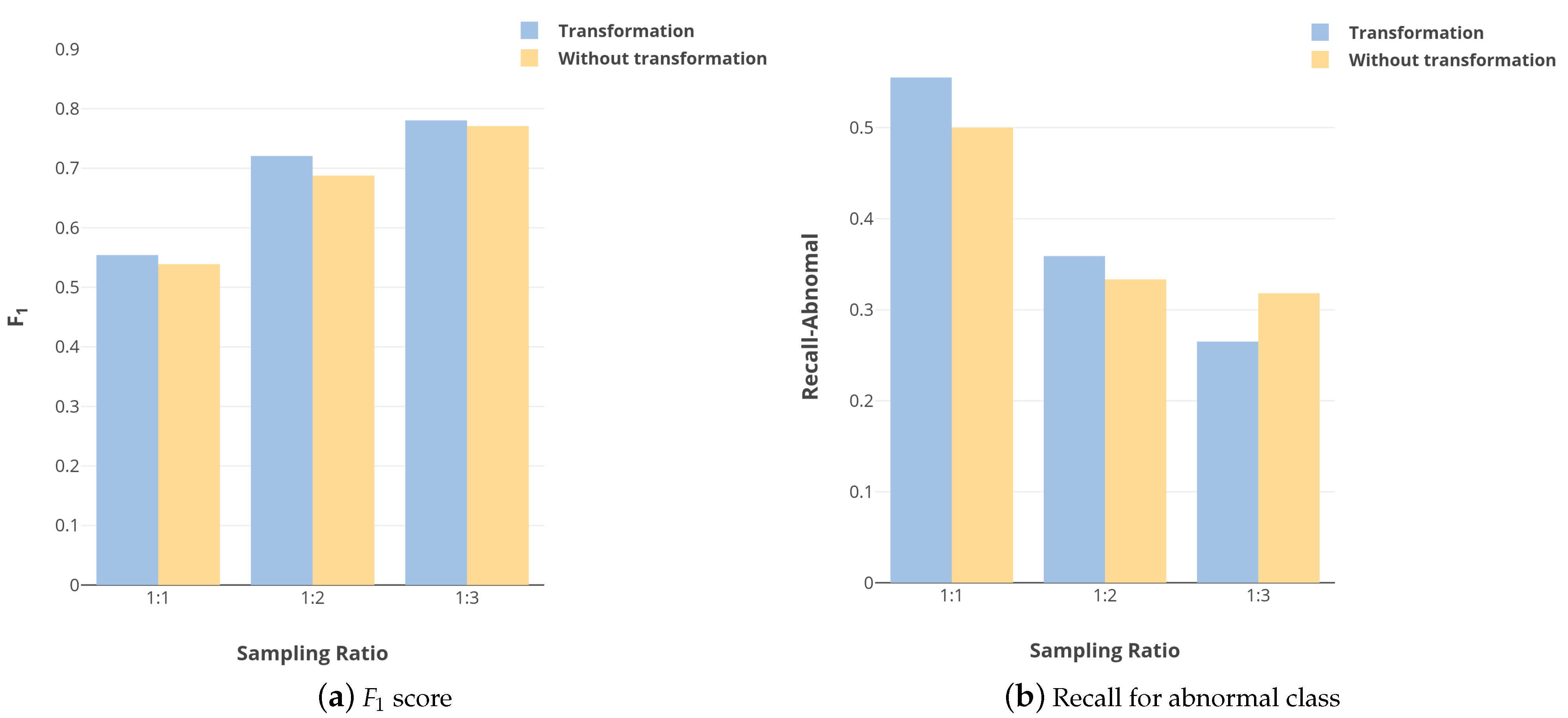 Processes 09 00033 g007