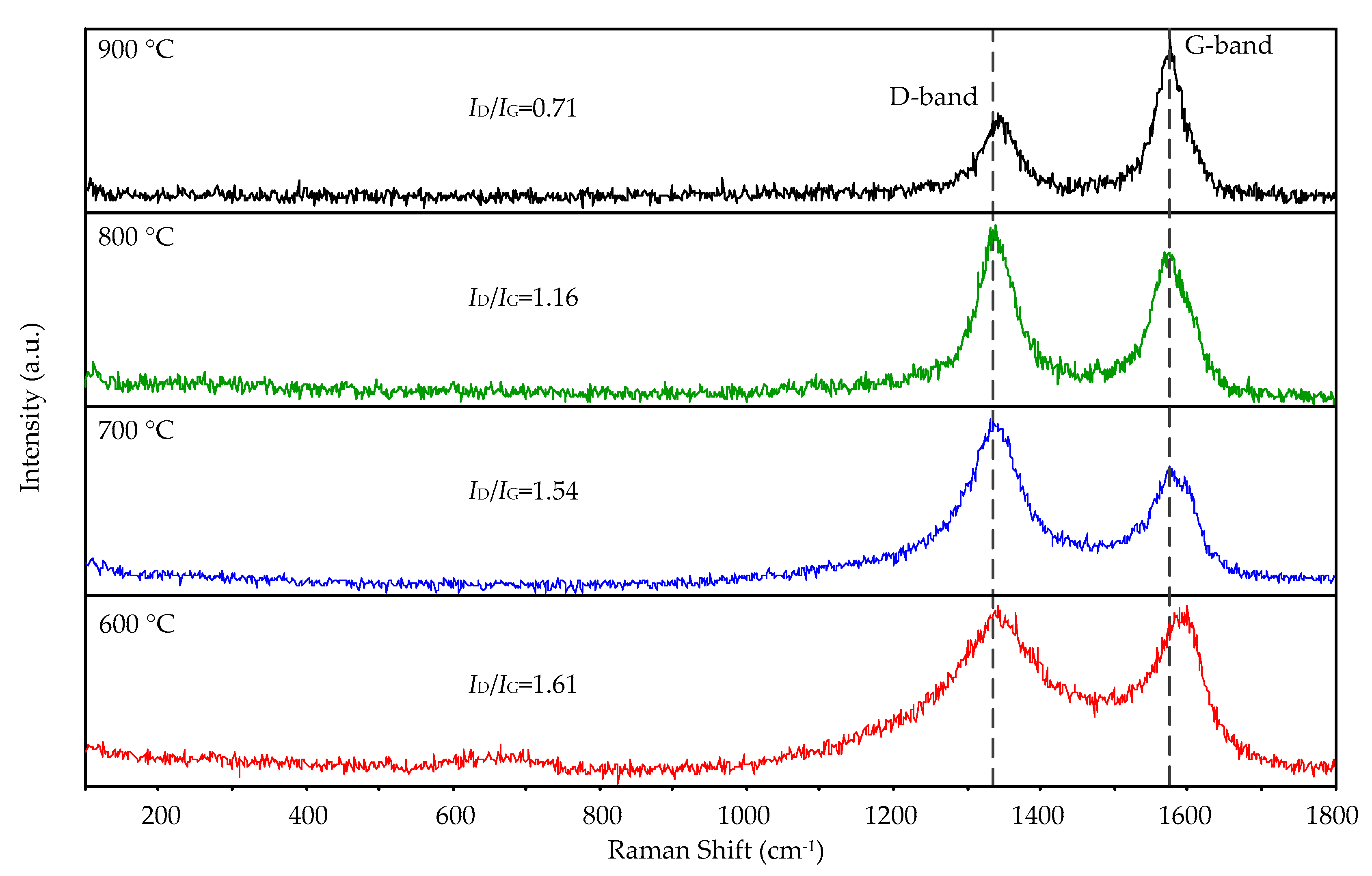 Processes 09 00036 g006 Processes 09 00036 g006