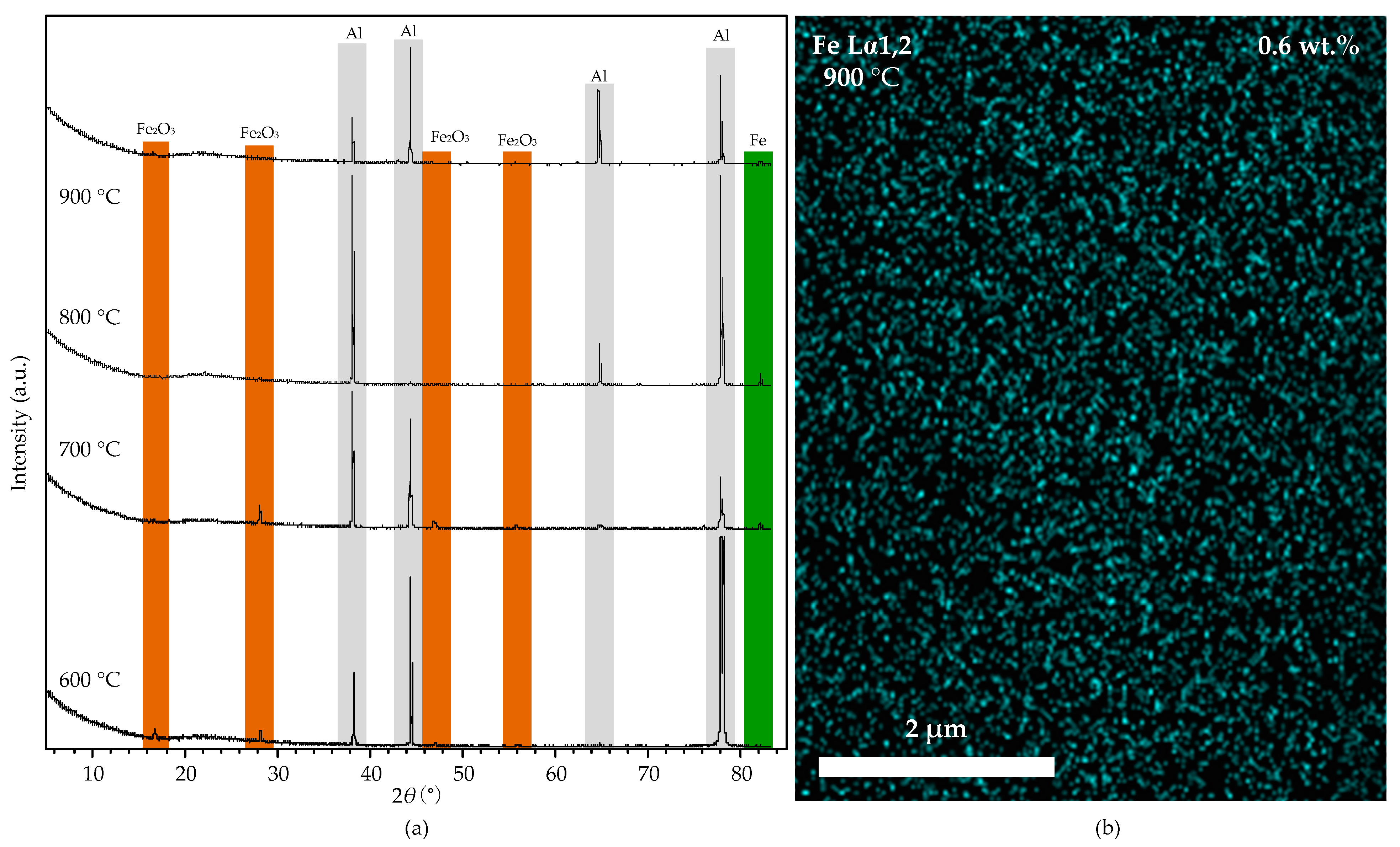 Processes 09 00036 g011 Processes 09 00036 g011