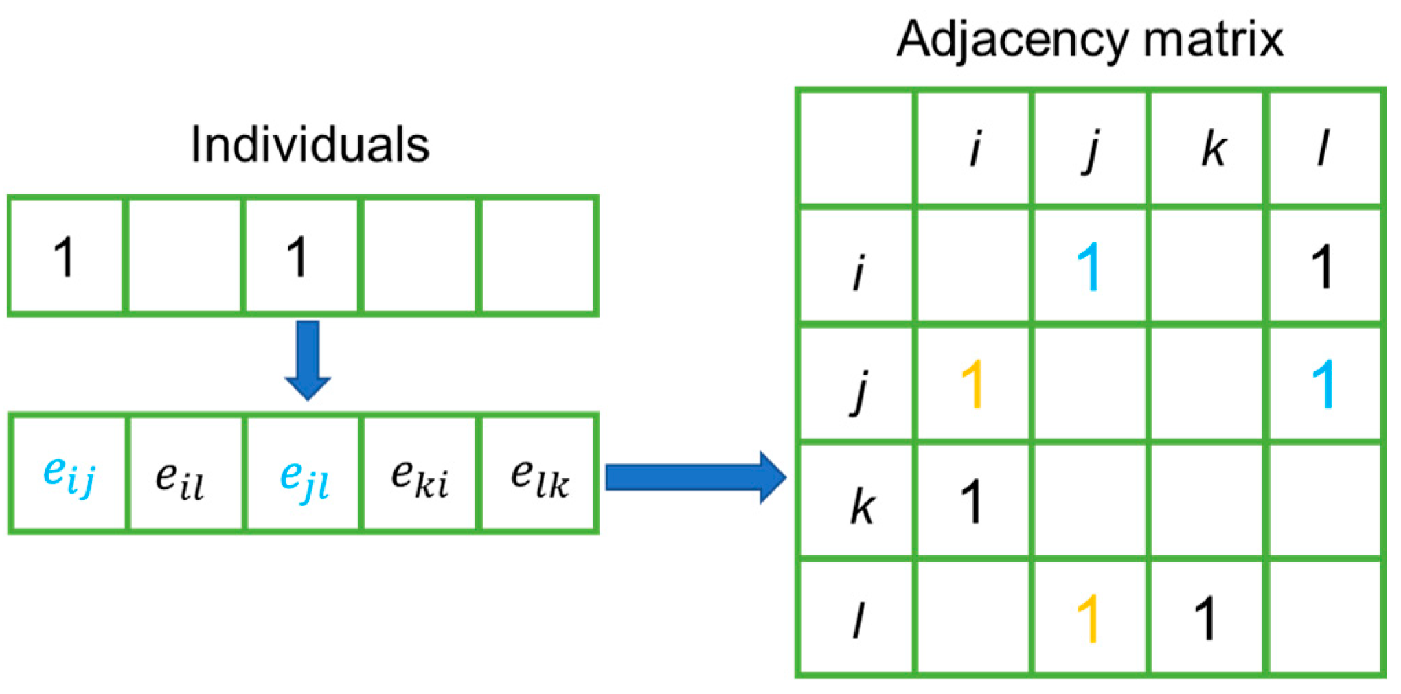 Processes 09 00039 g003 Processes 09 00039 g003