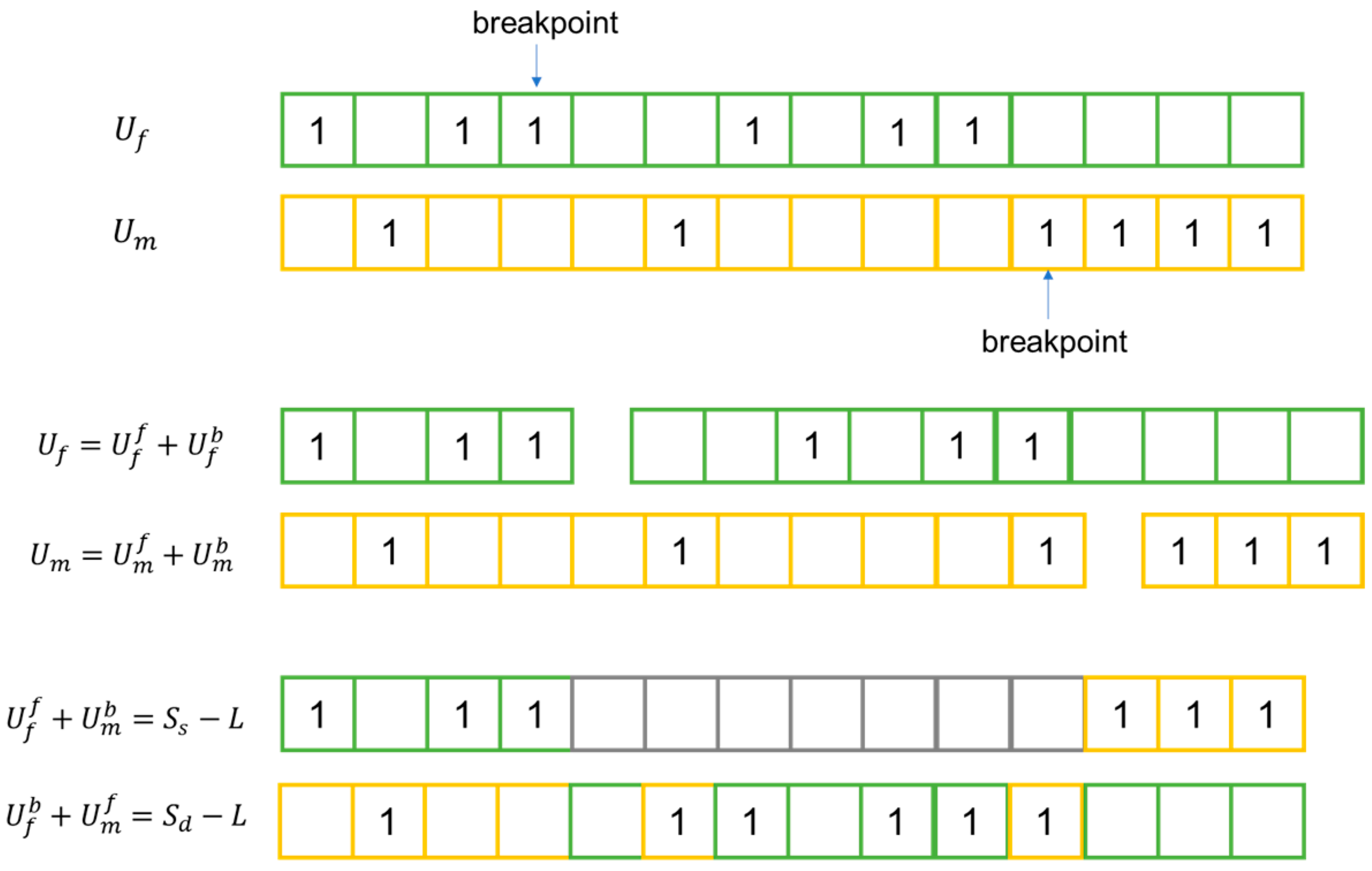 Processes 09 00039 g004 Processes 09 00039 g004