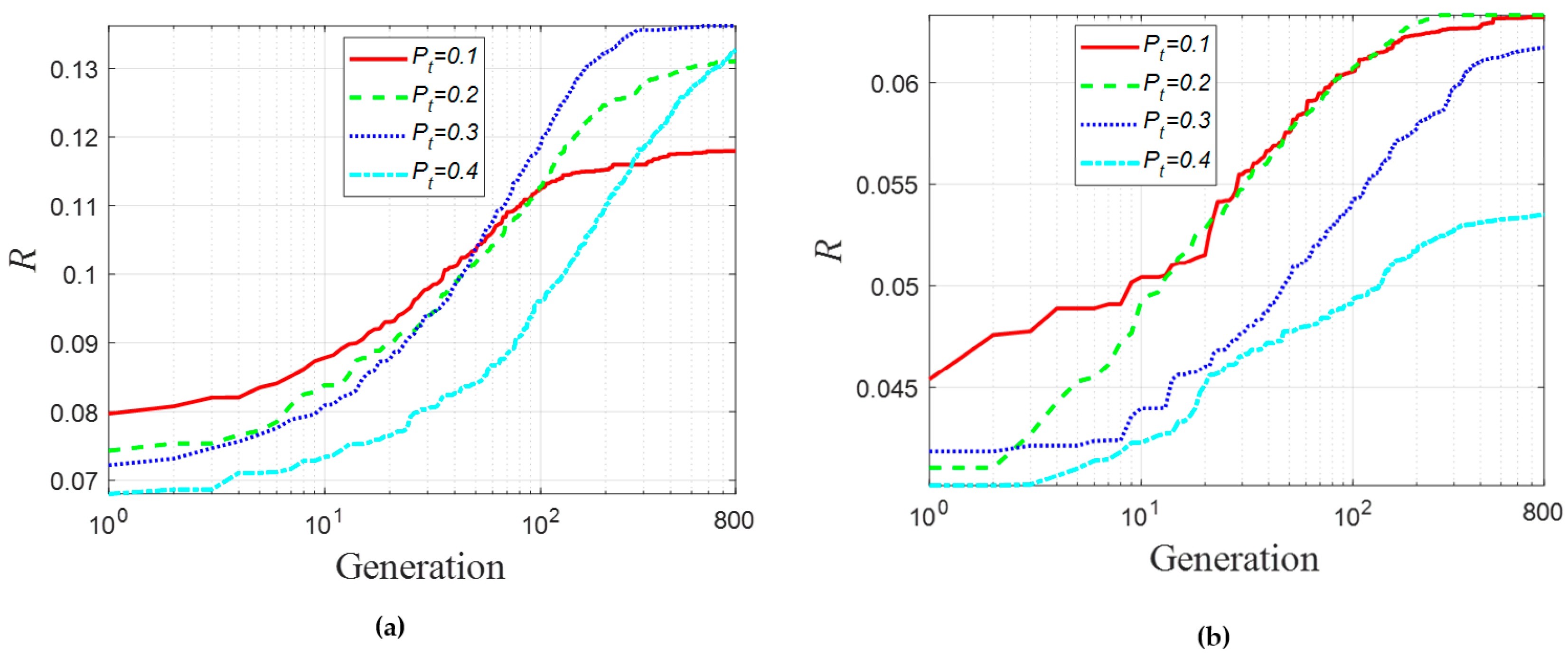 Processes 09 00039 g006 Processes 09 00039 g006