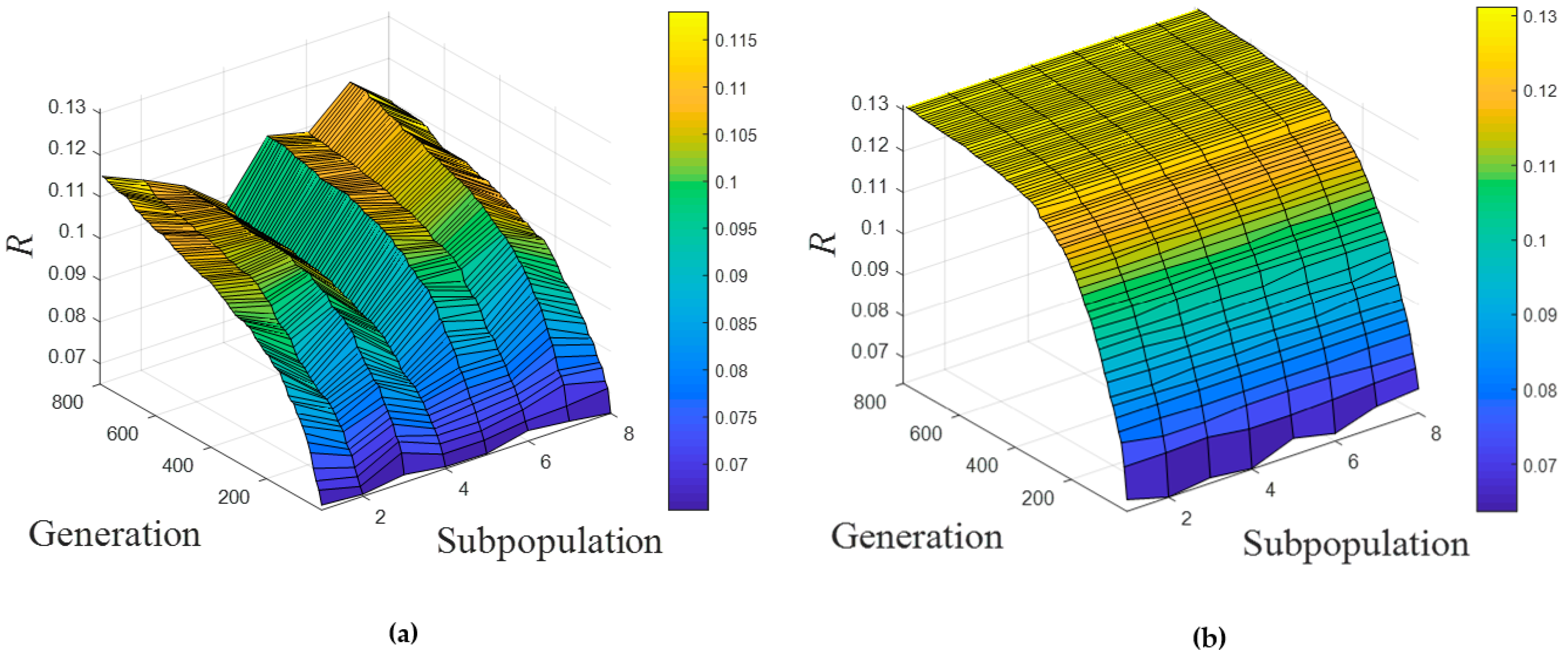 Processes 09 00039 g008 Processes 09 00039 g008
