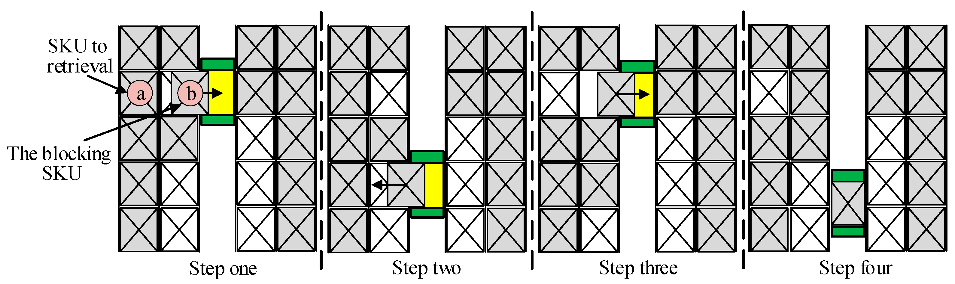 Processes 09 00041 g002