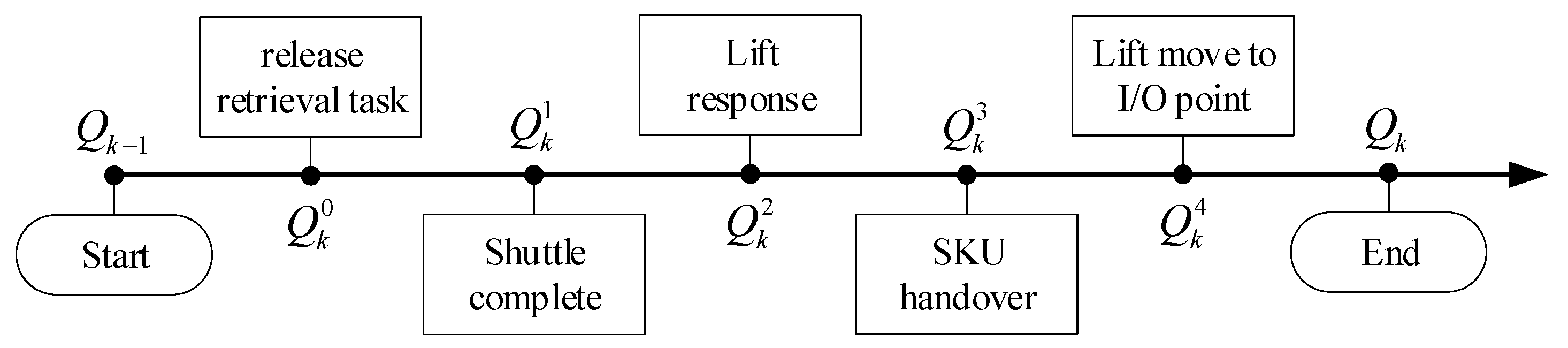 Processes 09 00041 g004