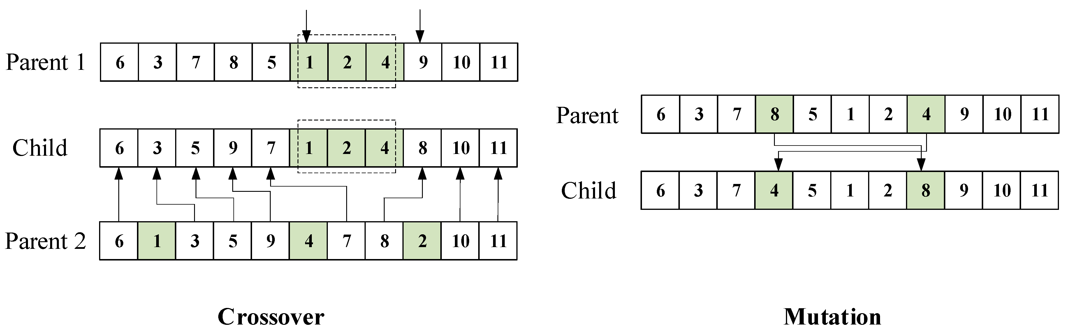Processes 09 00041 g008