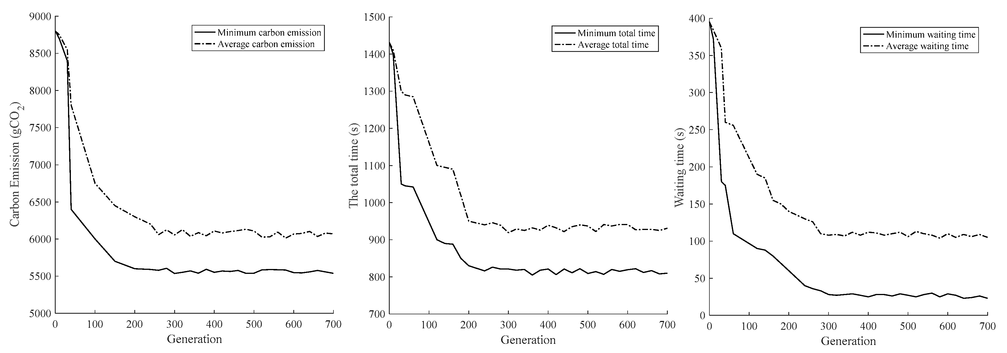 Processes 09 00041 g012