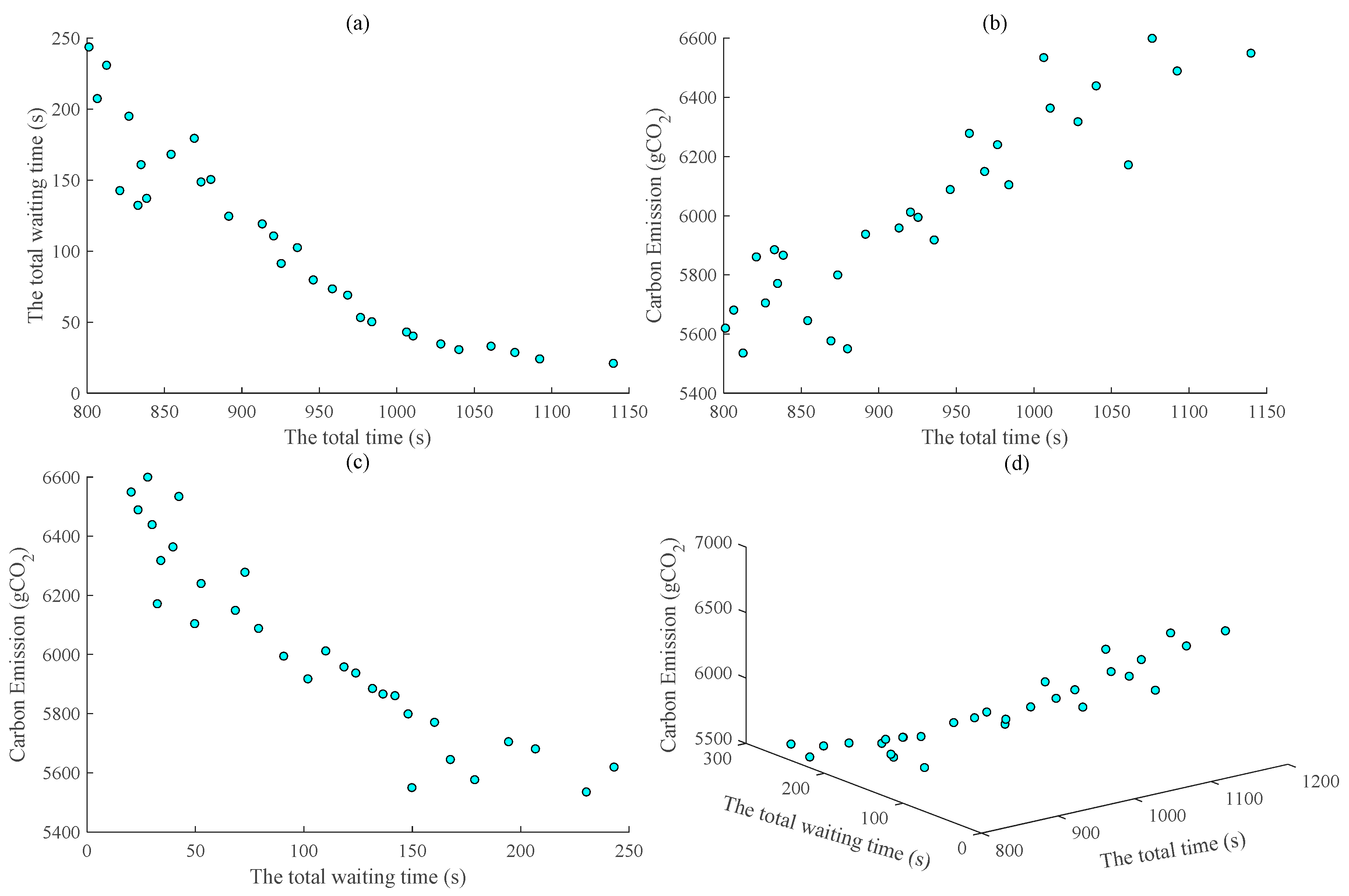 Processes 09 00041 g013