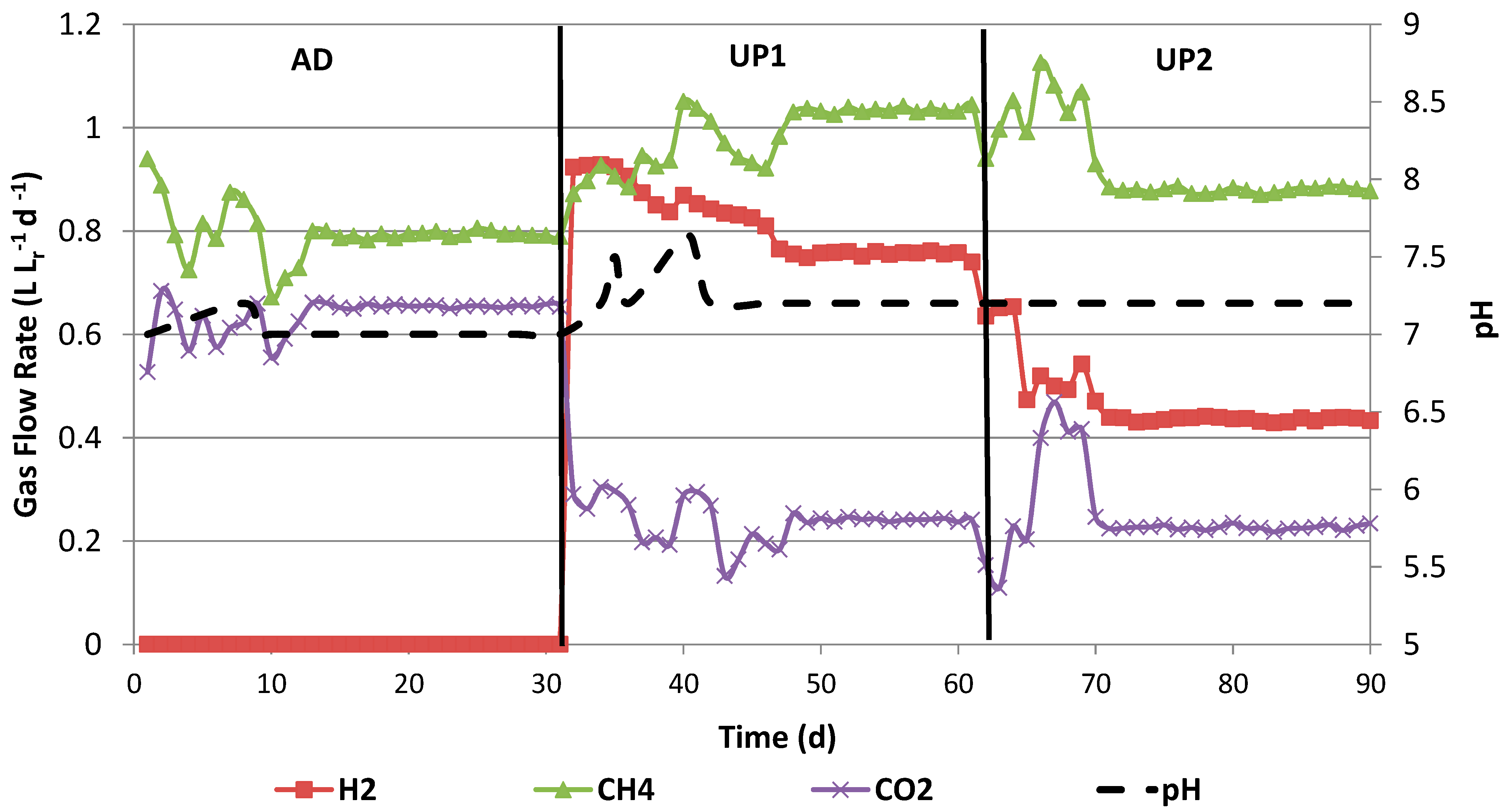 Processes 09 00043 g002