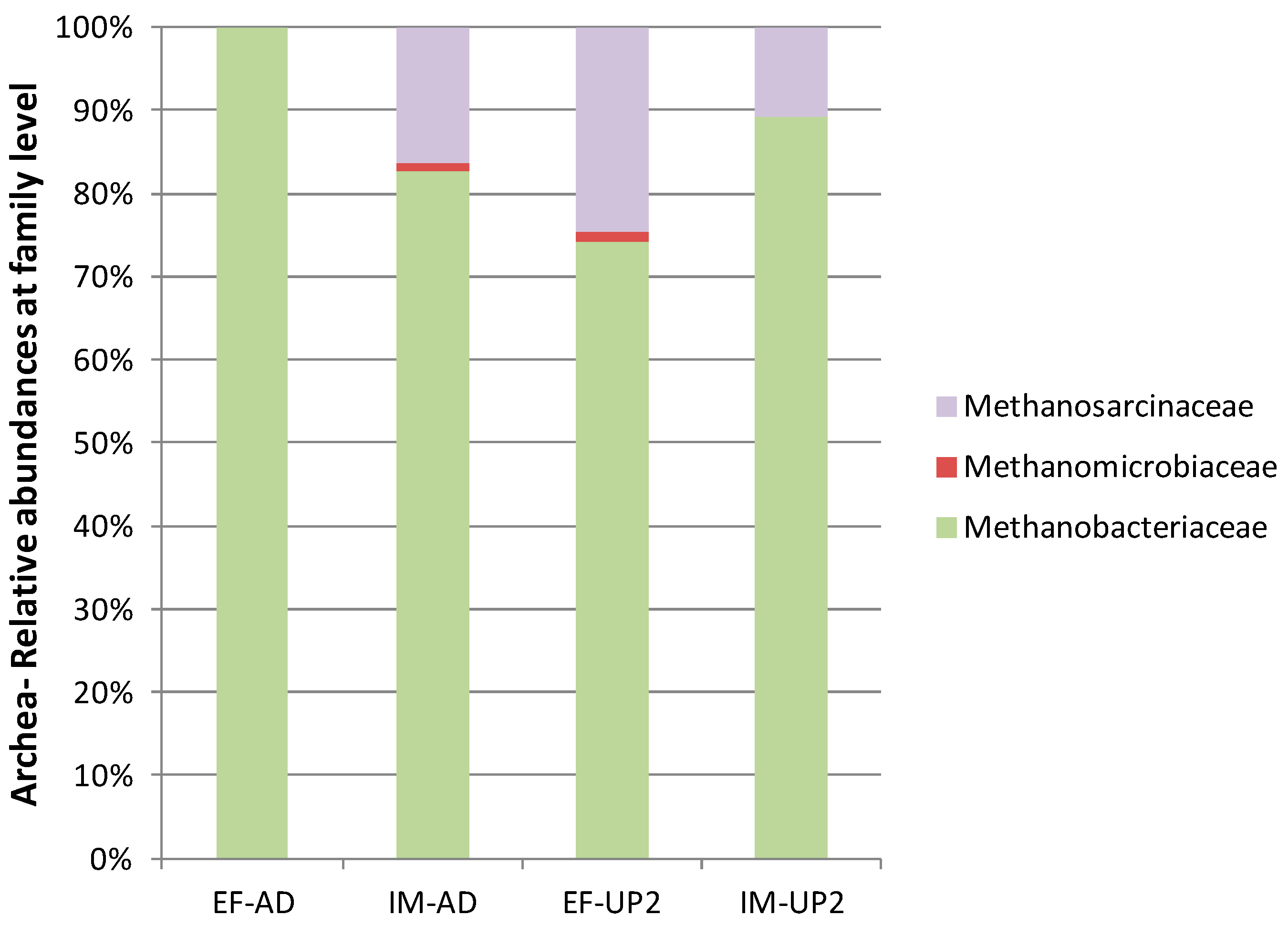 Processes 09 00043 g006