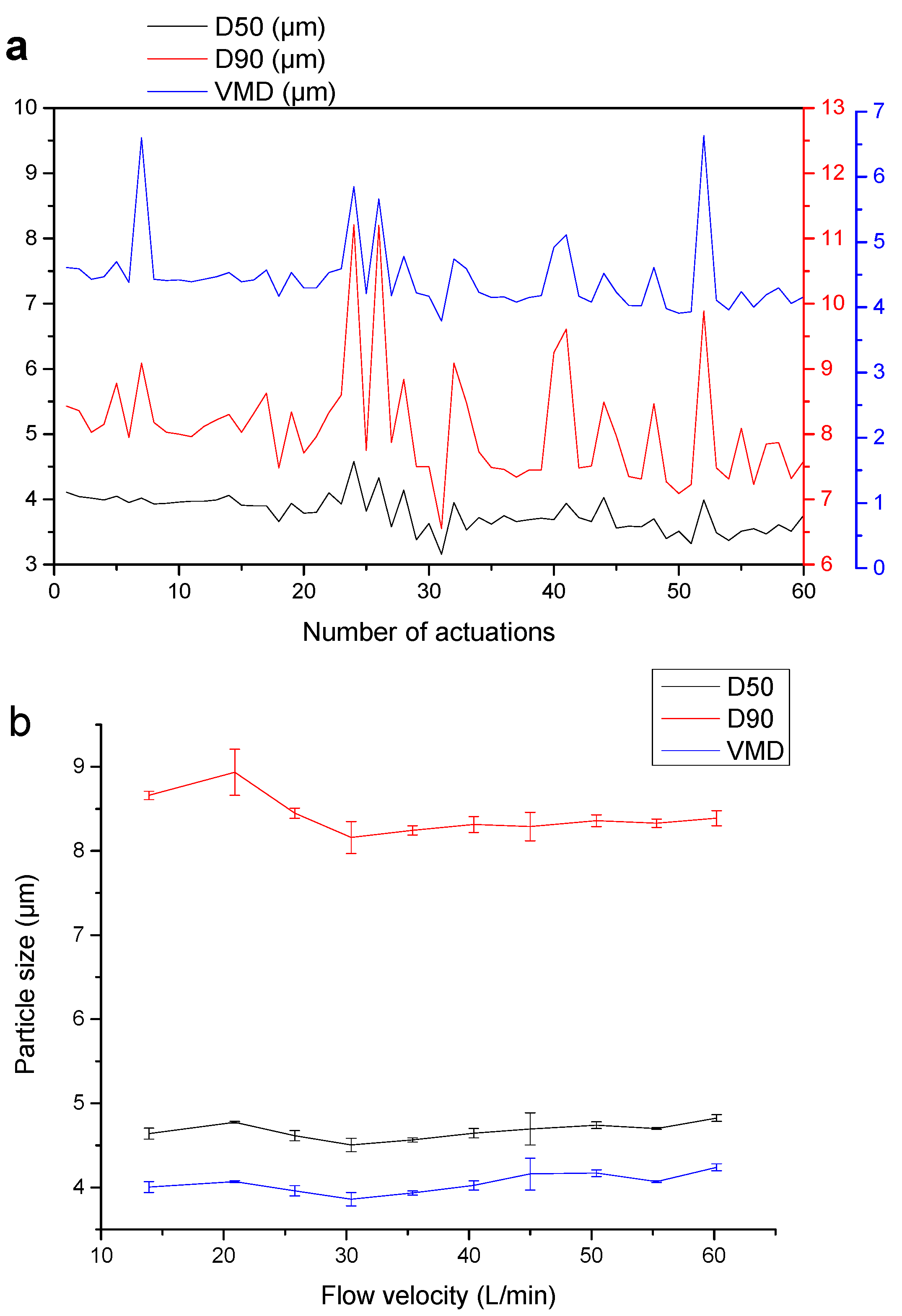 Processes 09 00044 g005