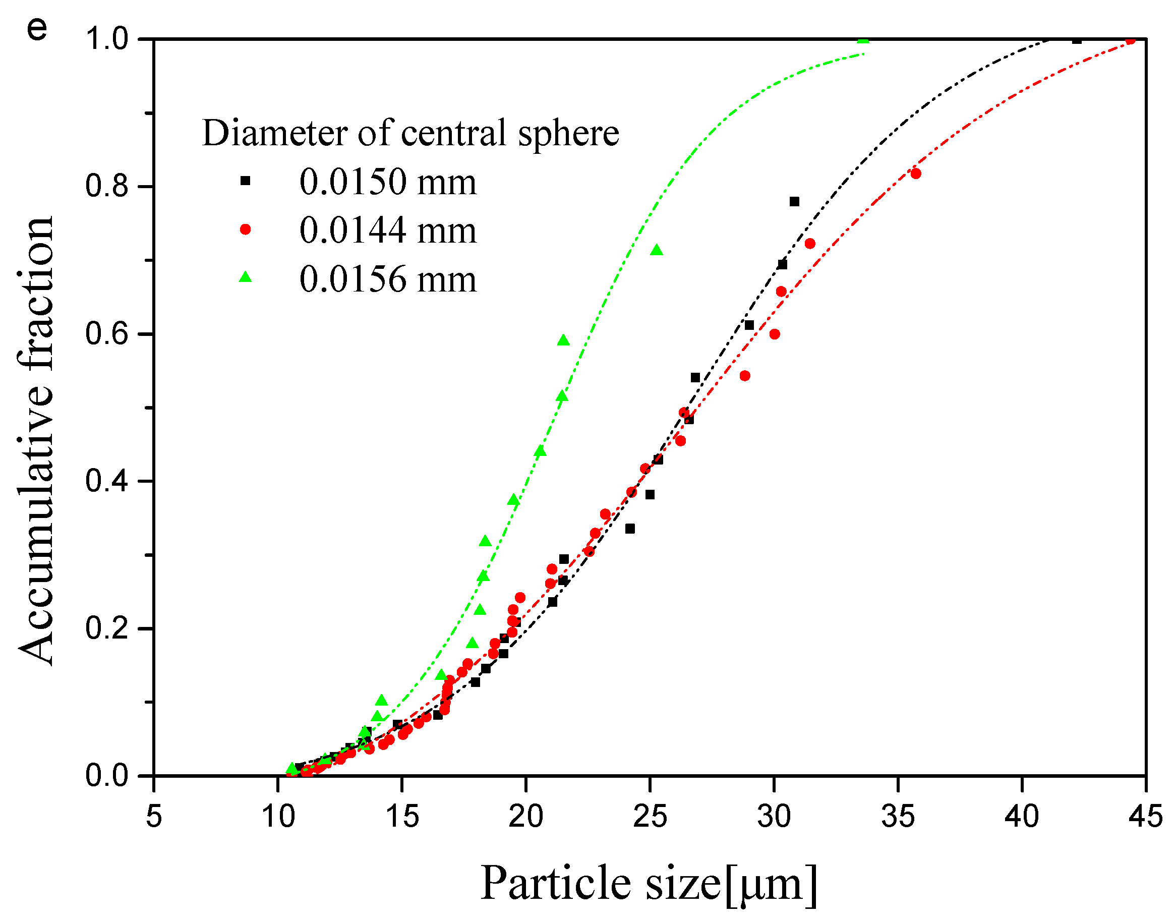 Processes 09 00044 g008c