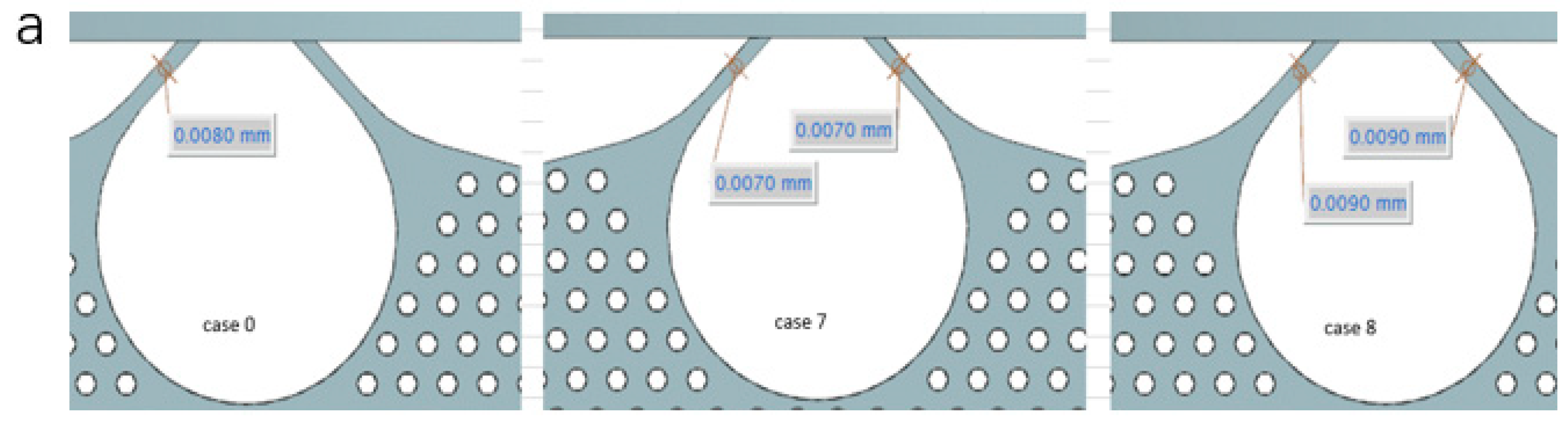 Processes 09 00044 g010a
