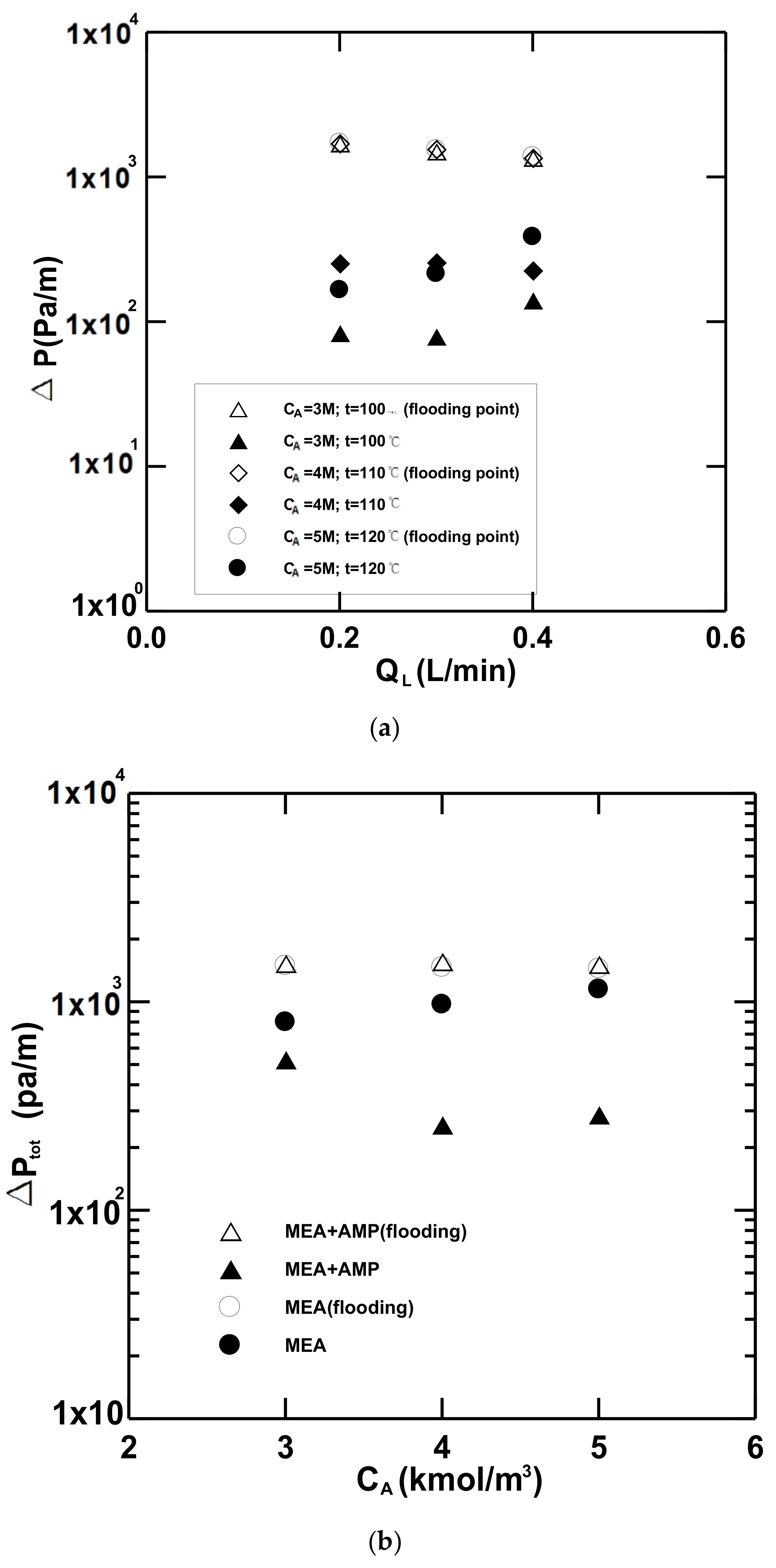 Processes 09 00046 g004