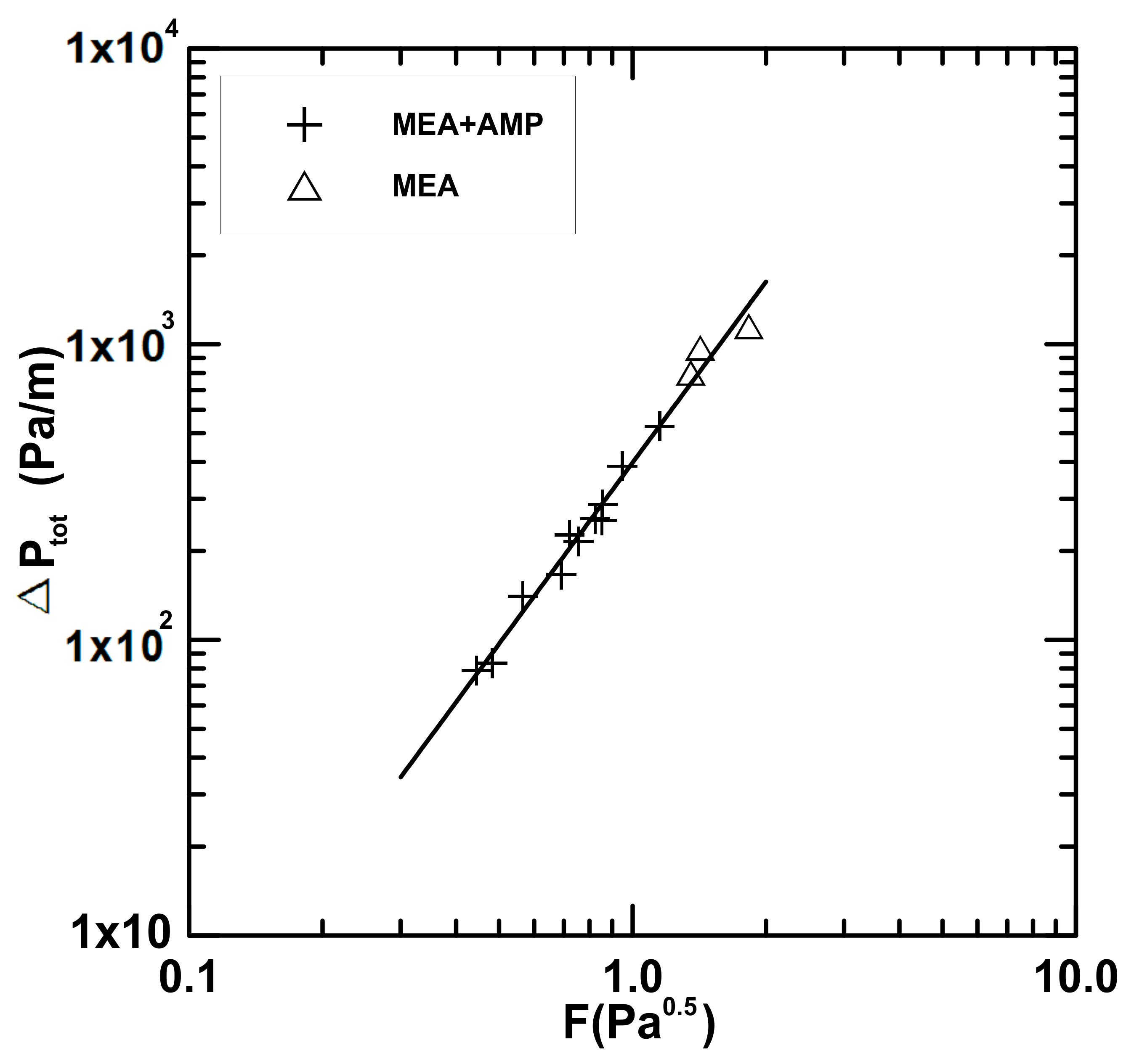 Processes 09 00046 g005