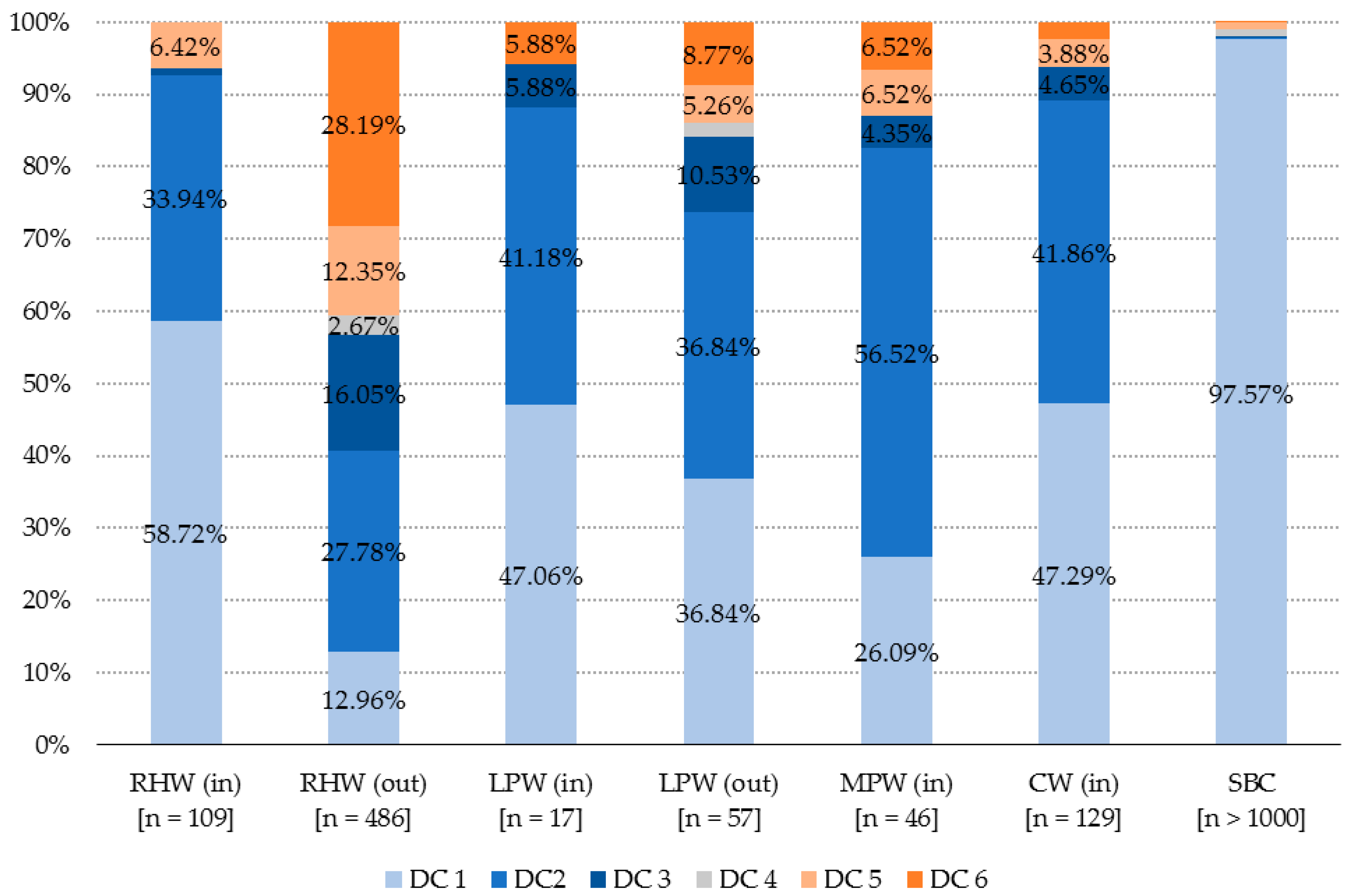 Processes 09 00049 g002