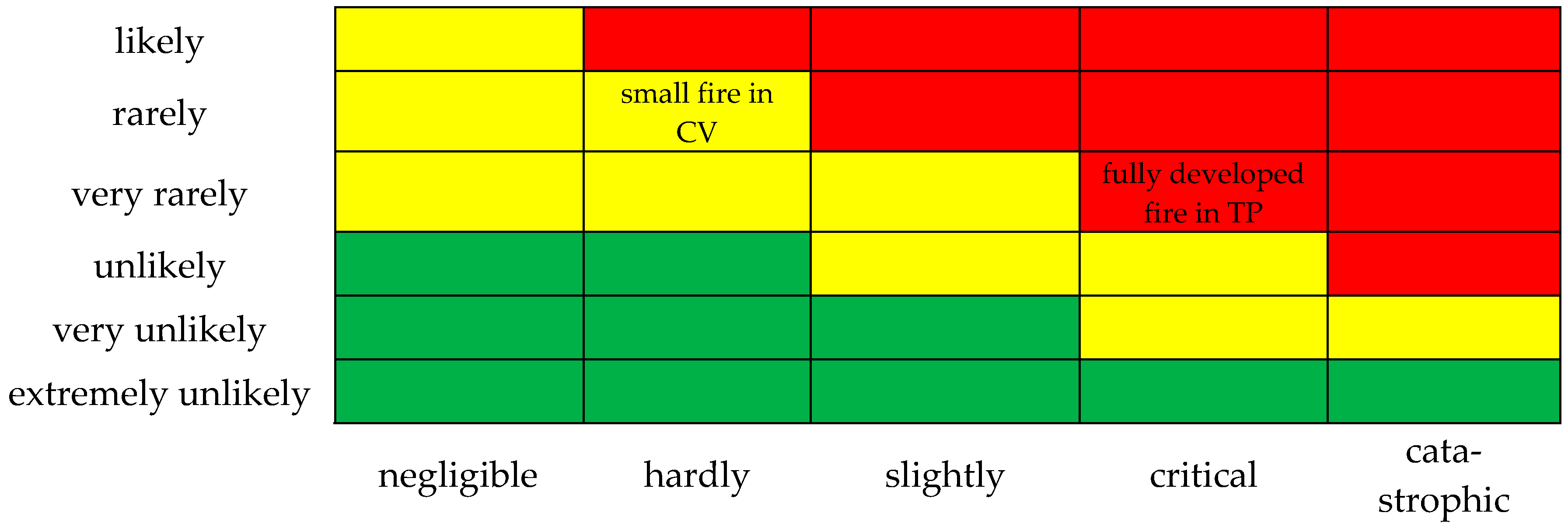 Processes 09 00049 g003