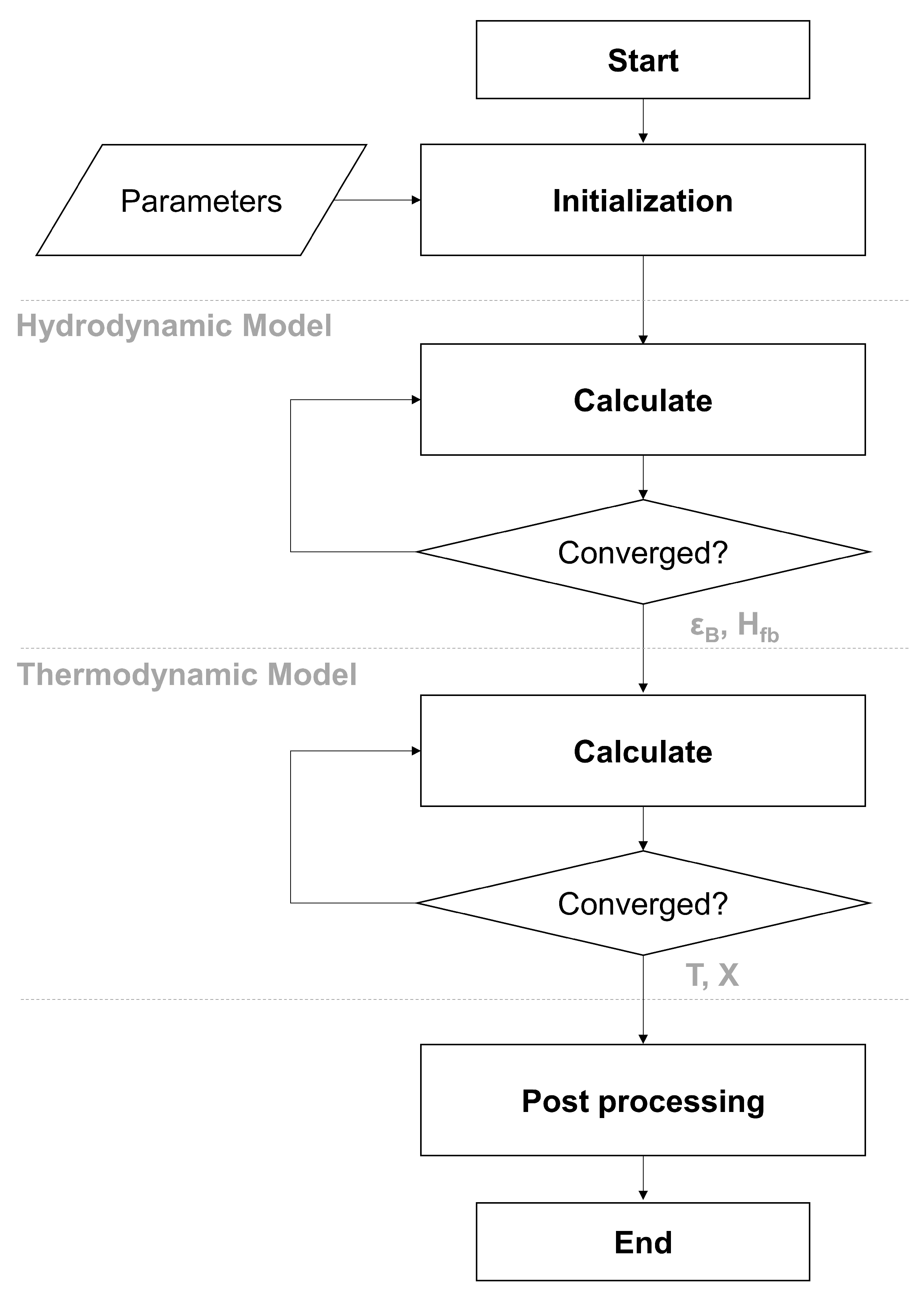 Processes 09 00052 g002