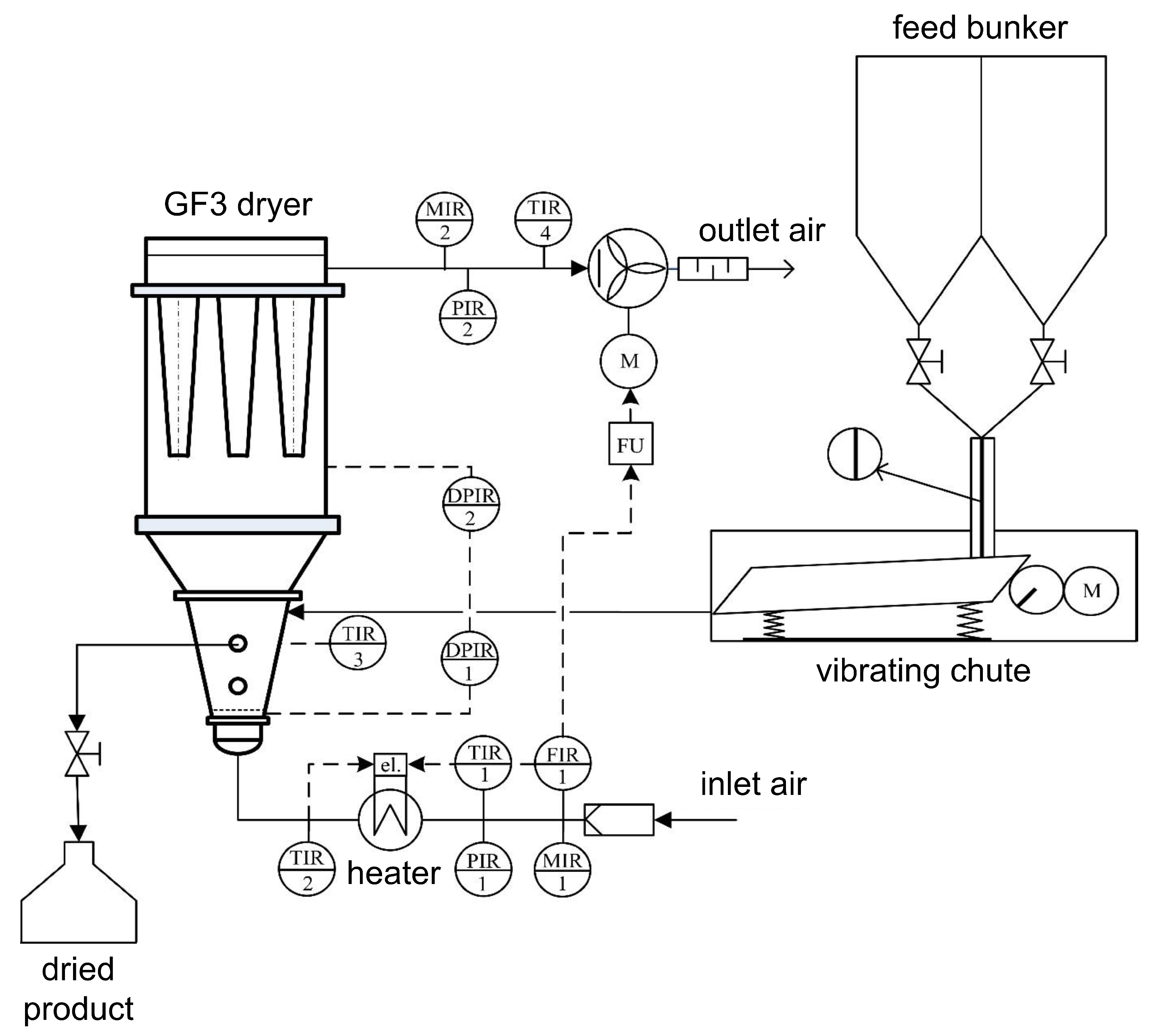 Processes 09 00052 g004