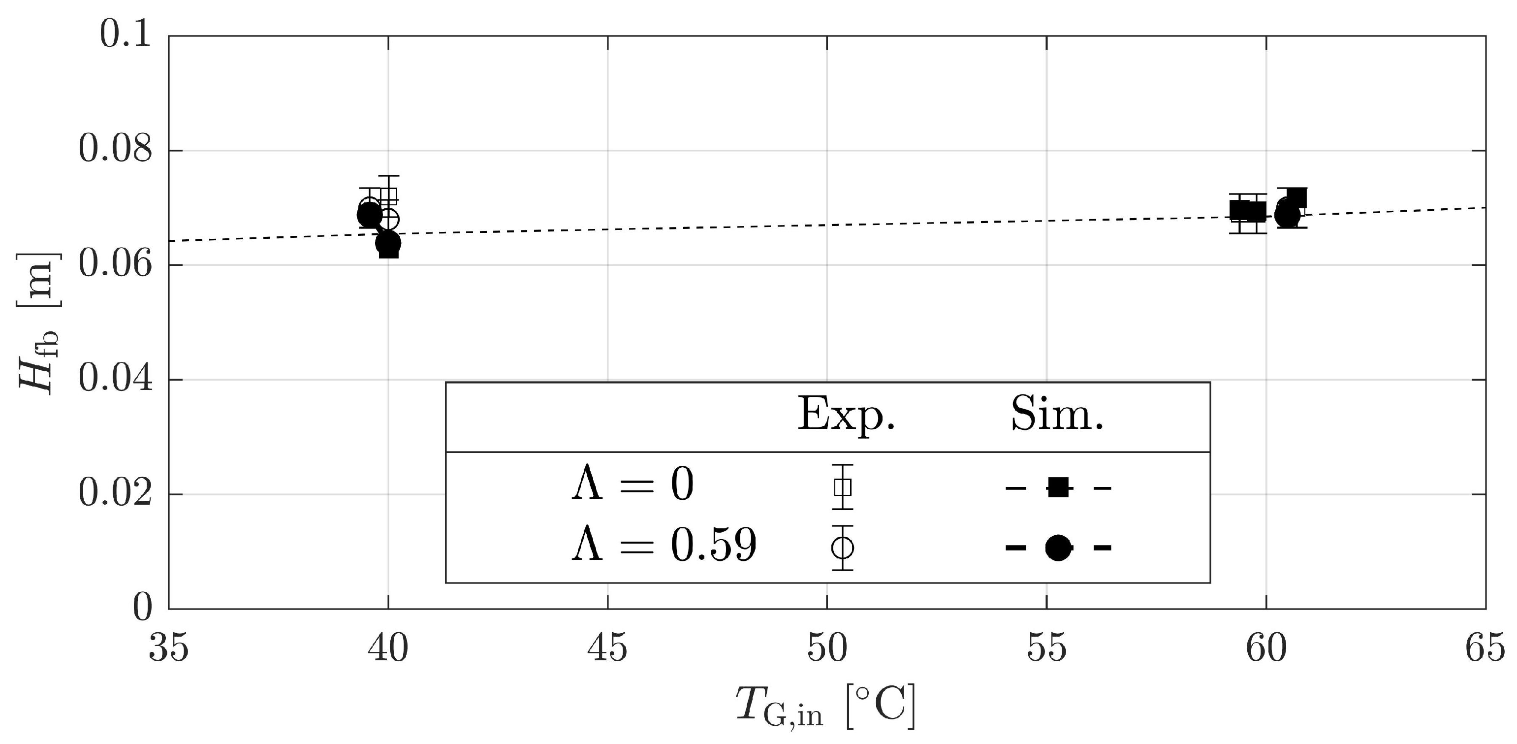 Processes 09 00052 g011