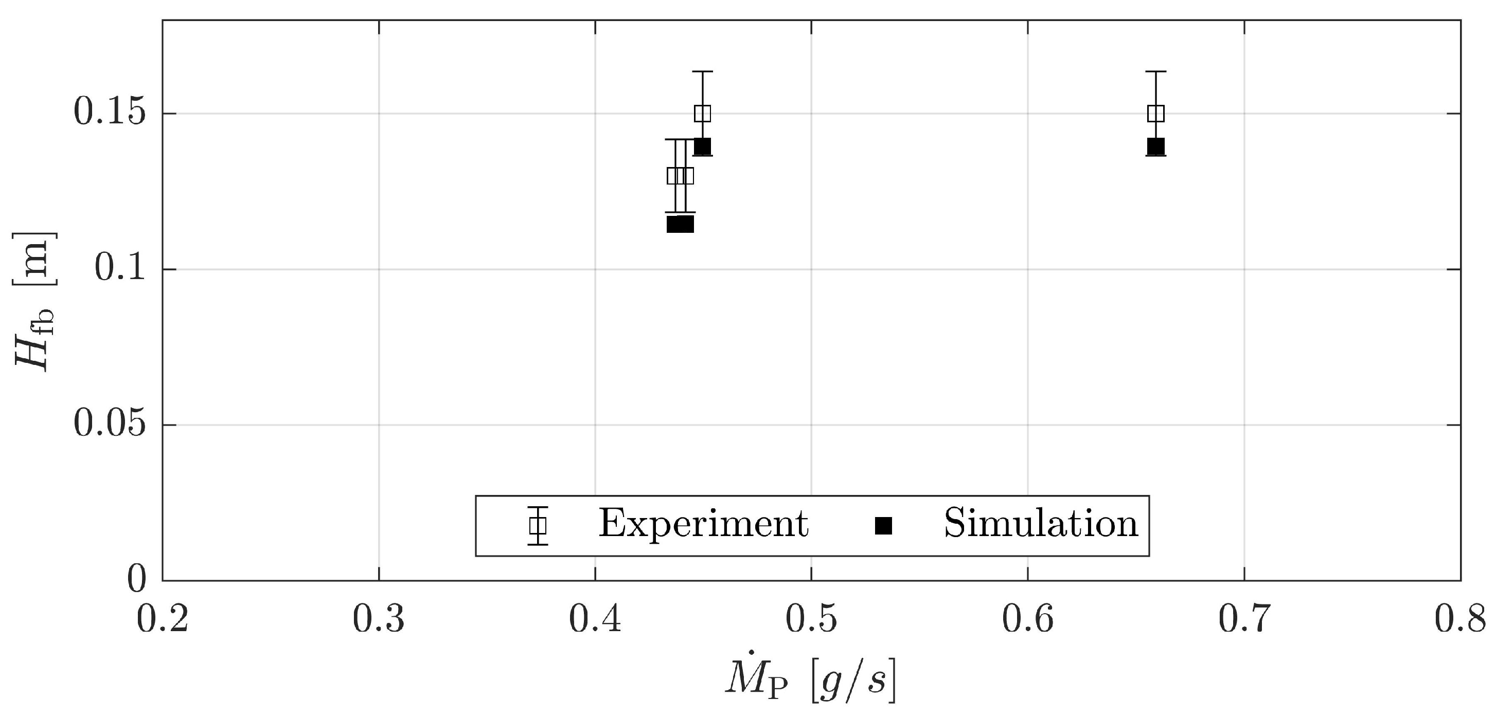Processes 09 00052 g014