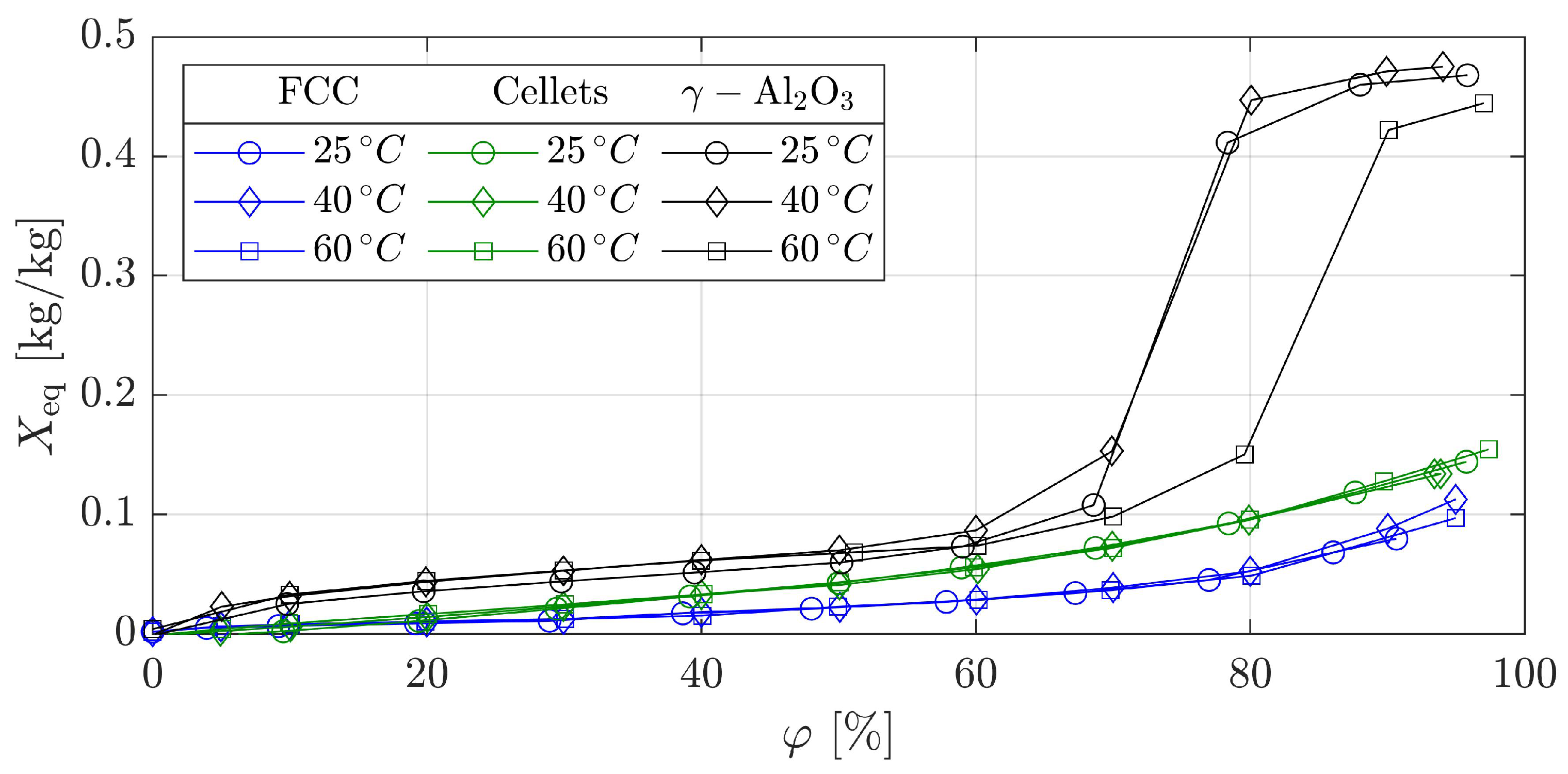 Processes 09 00052 g0a1