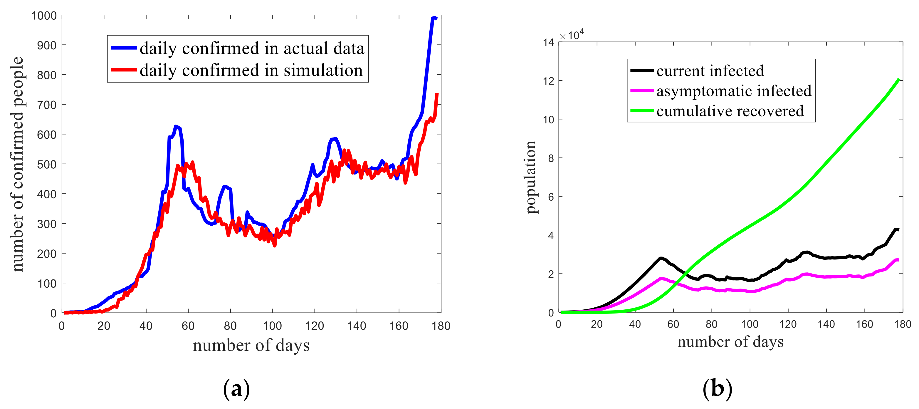 Processes 09 00055 g004