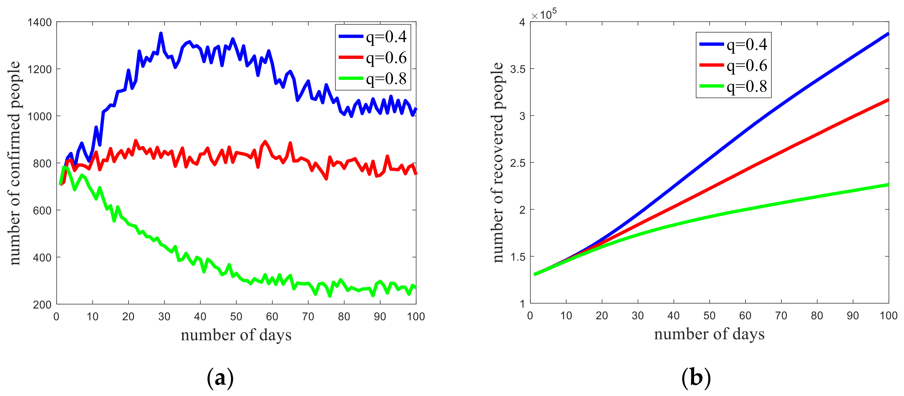 Processes 09 00055 g006