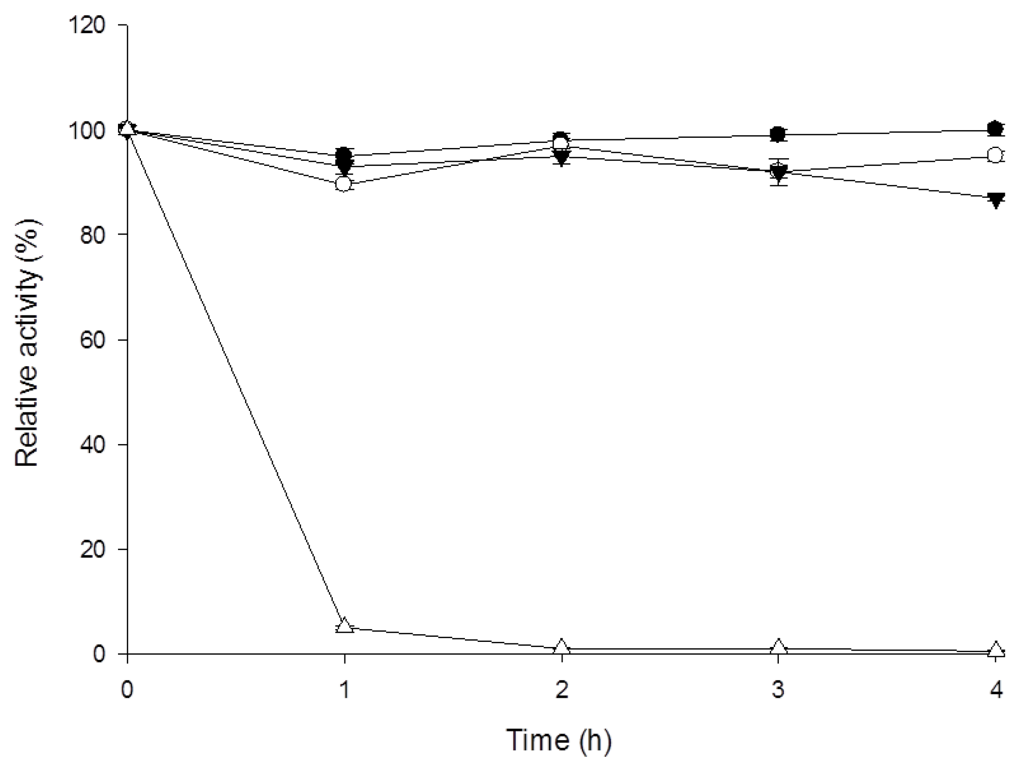 Processes 09 00056 g004