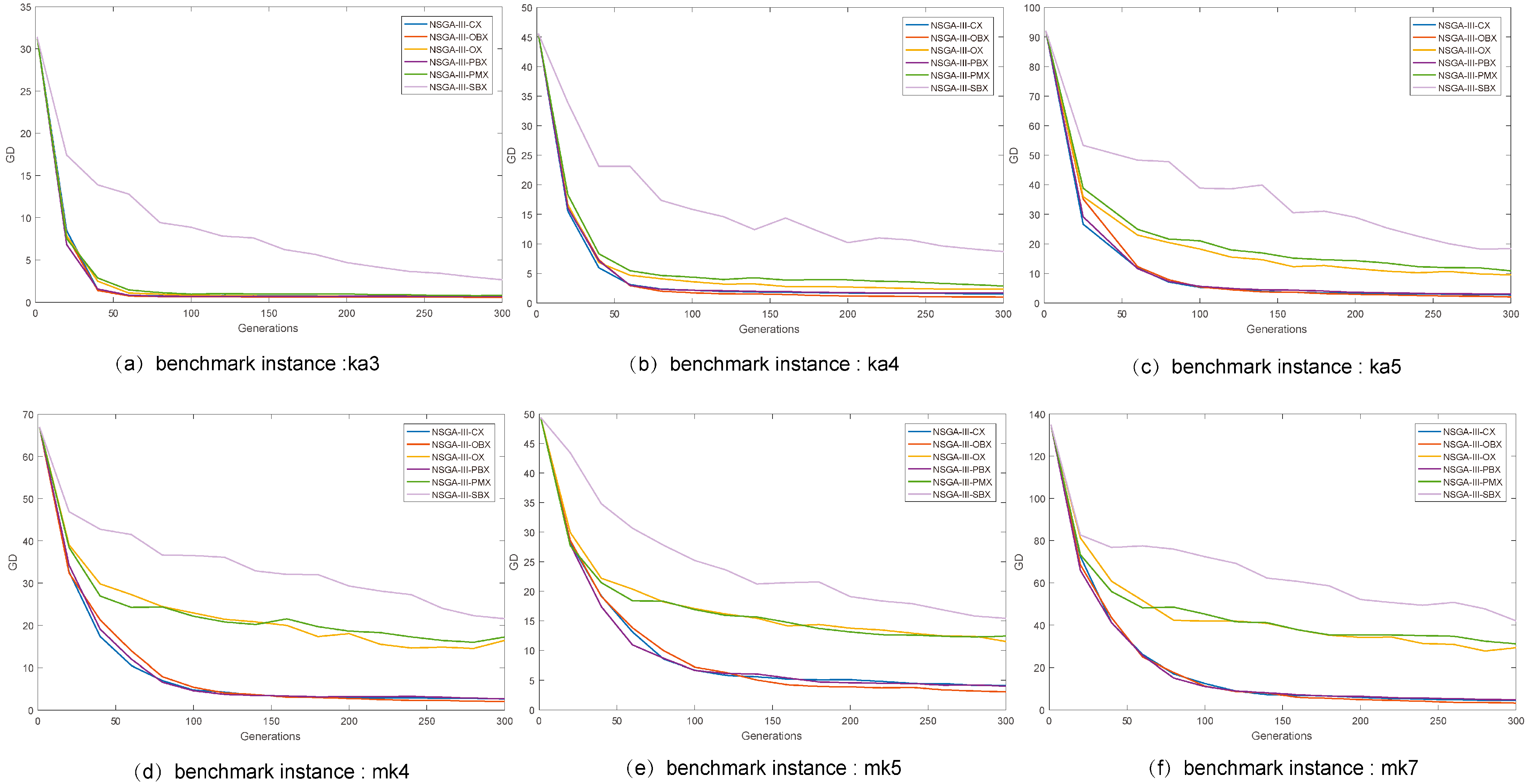 Processes 09 00062 g002 Processes 09 00062 g002