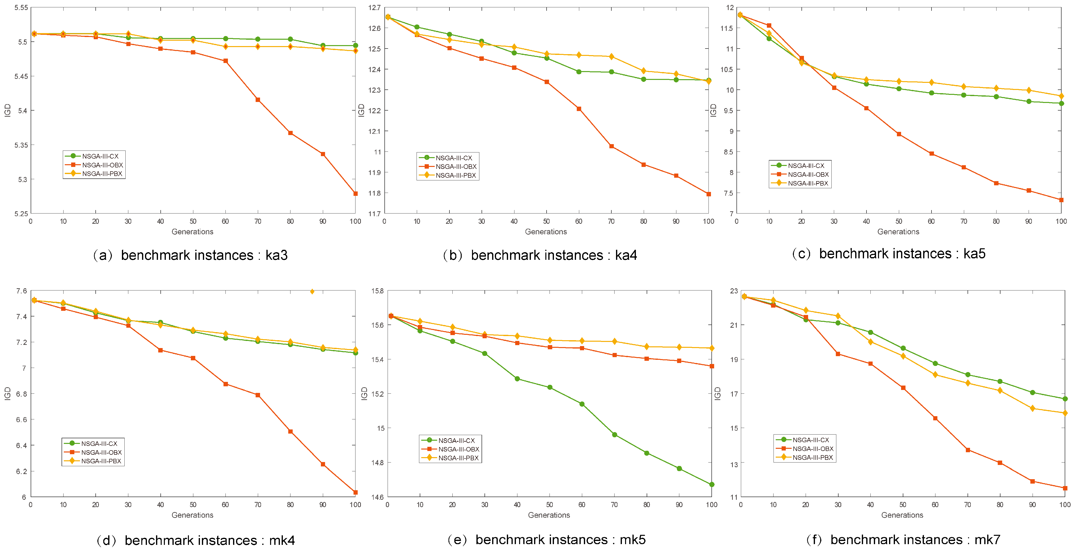 Processes 09 00062 g004 Processes 09 00062 g004