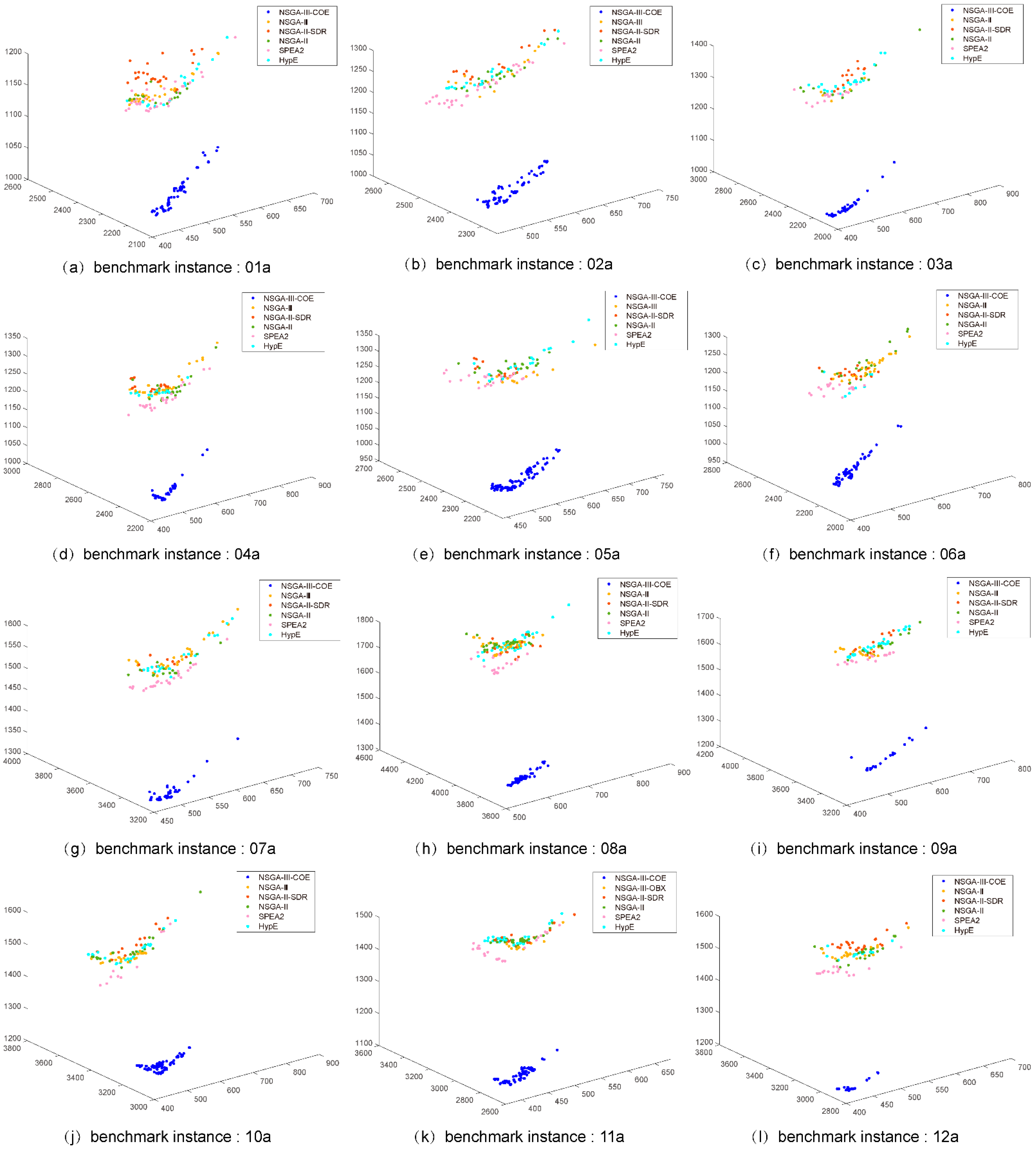 Processes 09 00062 g010 Processes 09 00062 g010