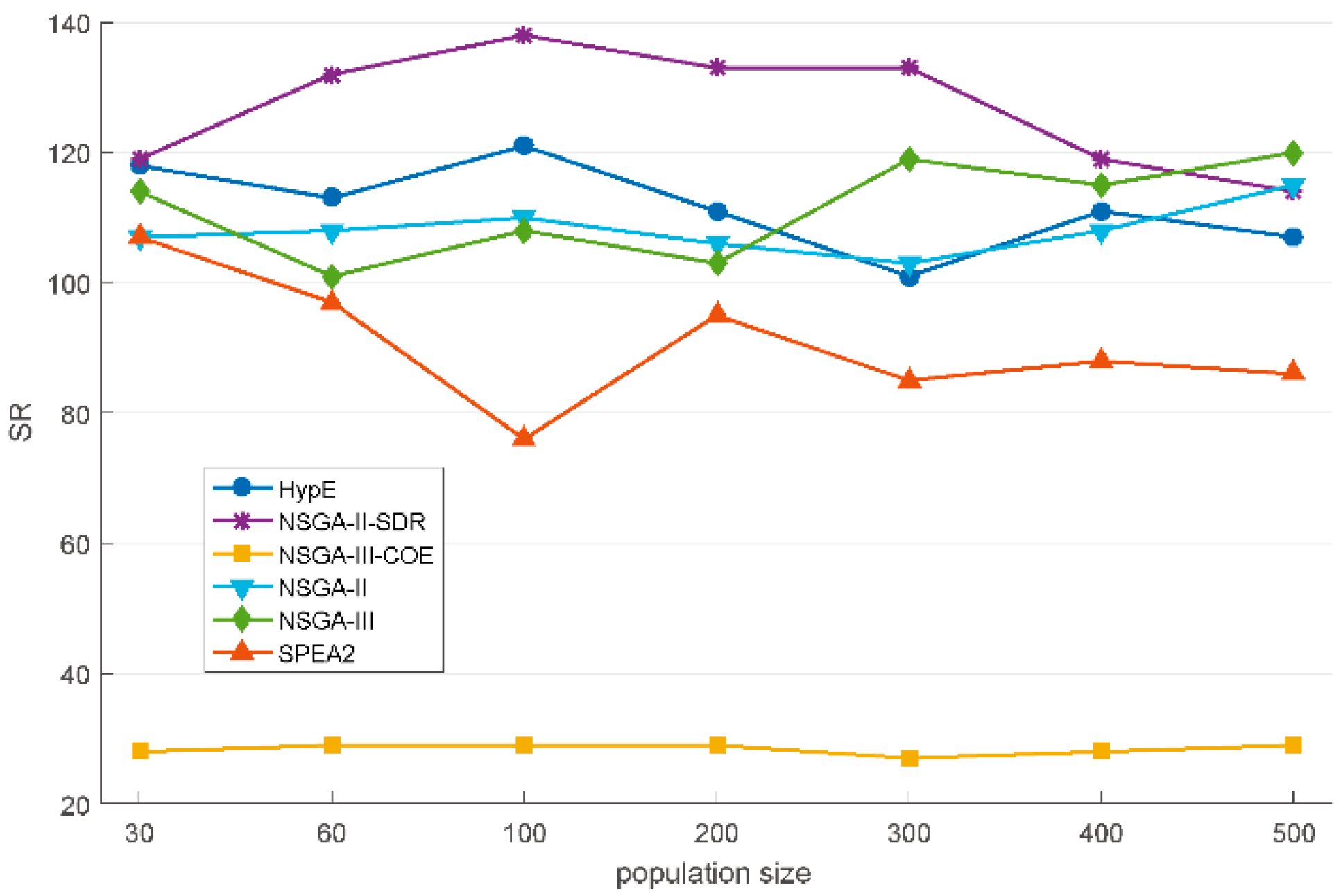 Processes 09 00062 g012 Processes 09 00062 g012