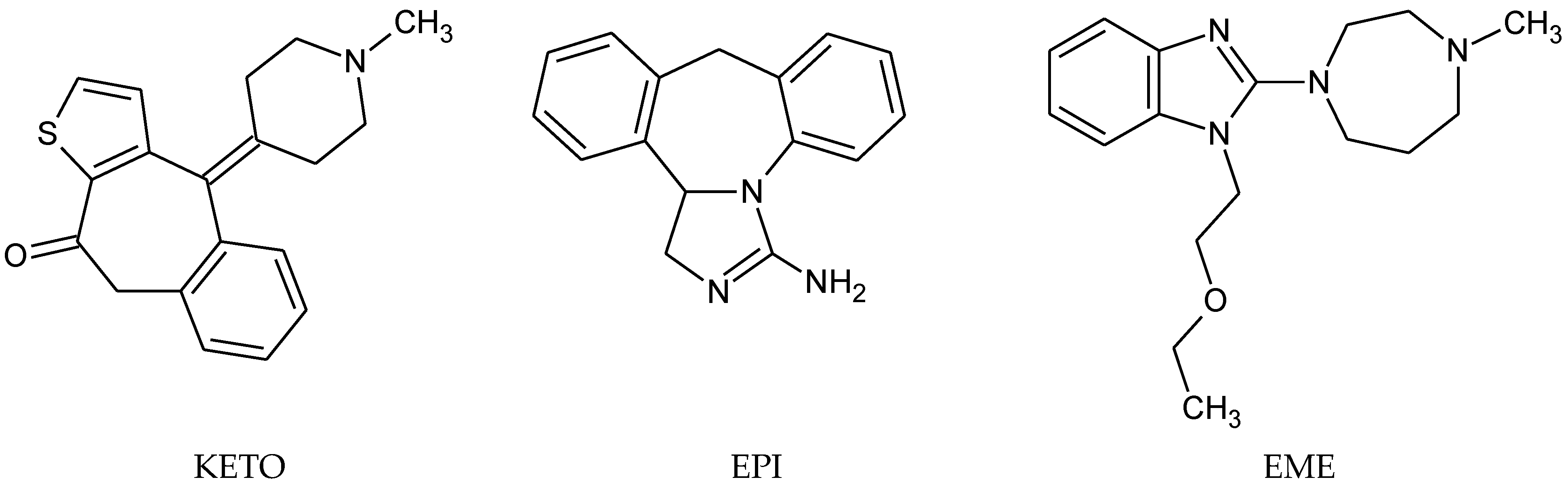 Processes 09 00064 g001 Processes 09 00064 g001