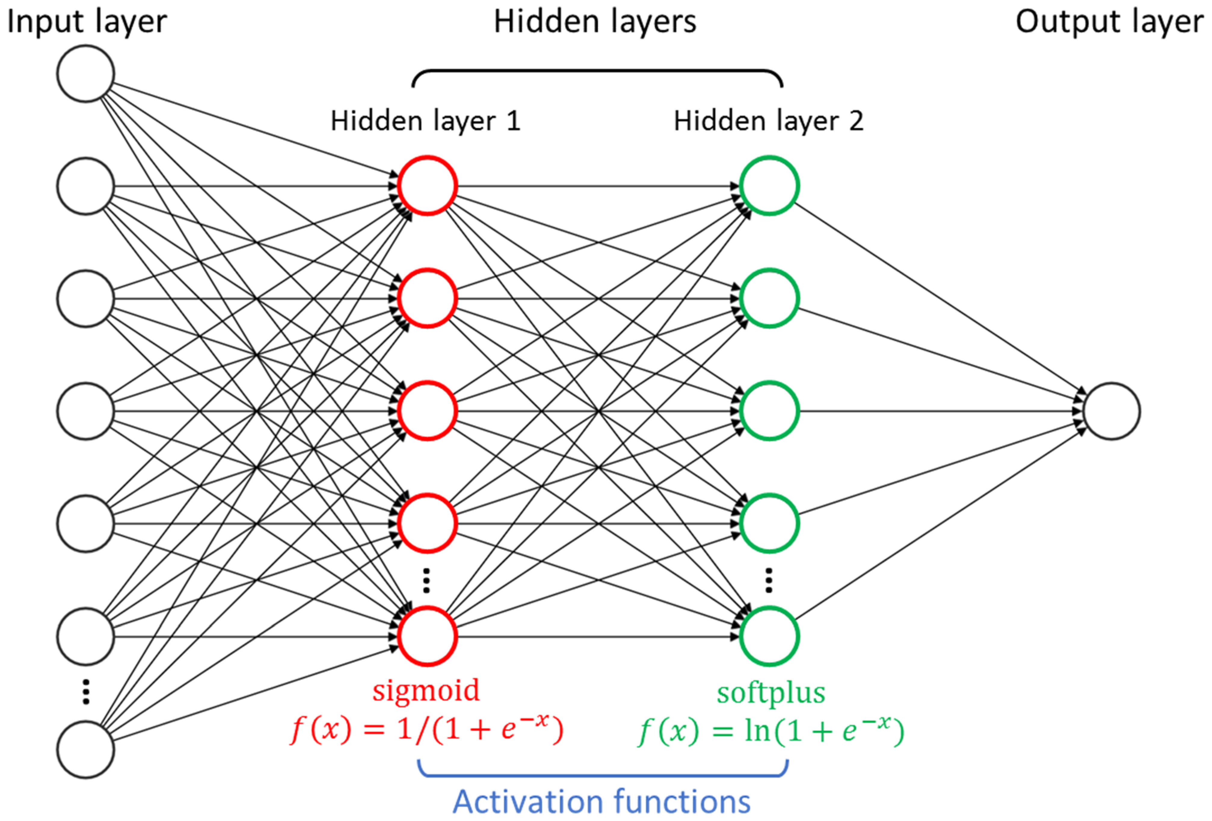 Processes 09 00065 g002 Processes 09 00065 g002