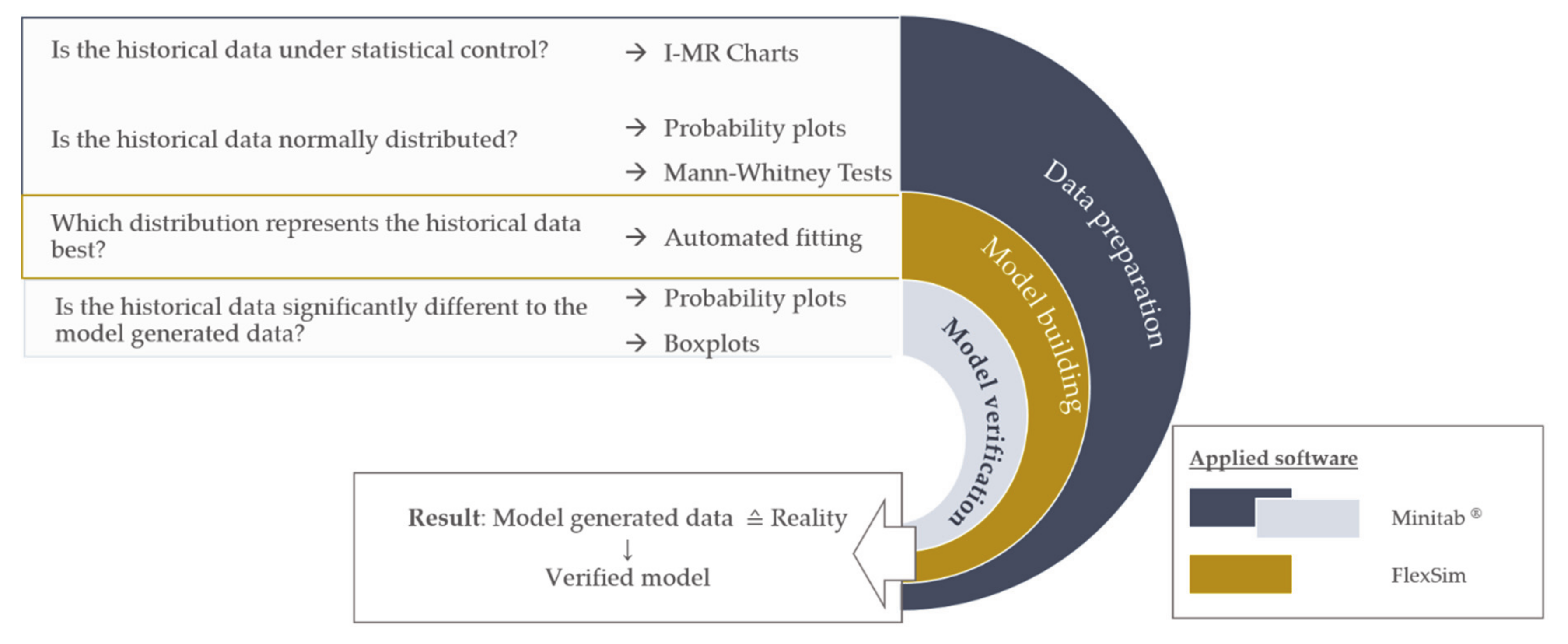 Processes 09 00067 g002