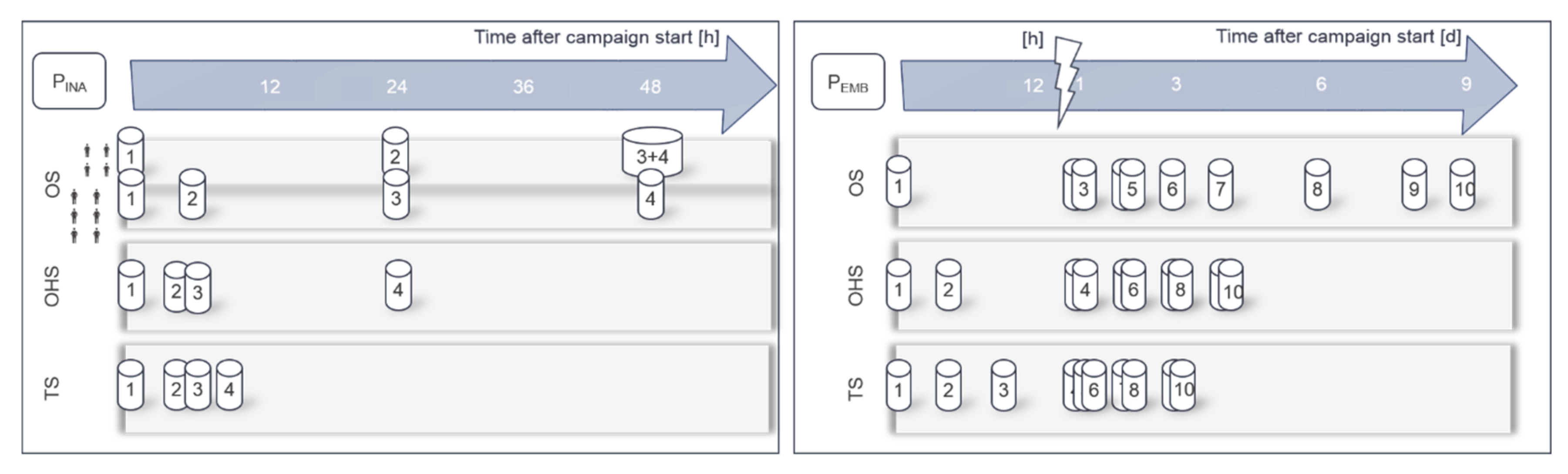 Processes 09 00067 g007