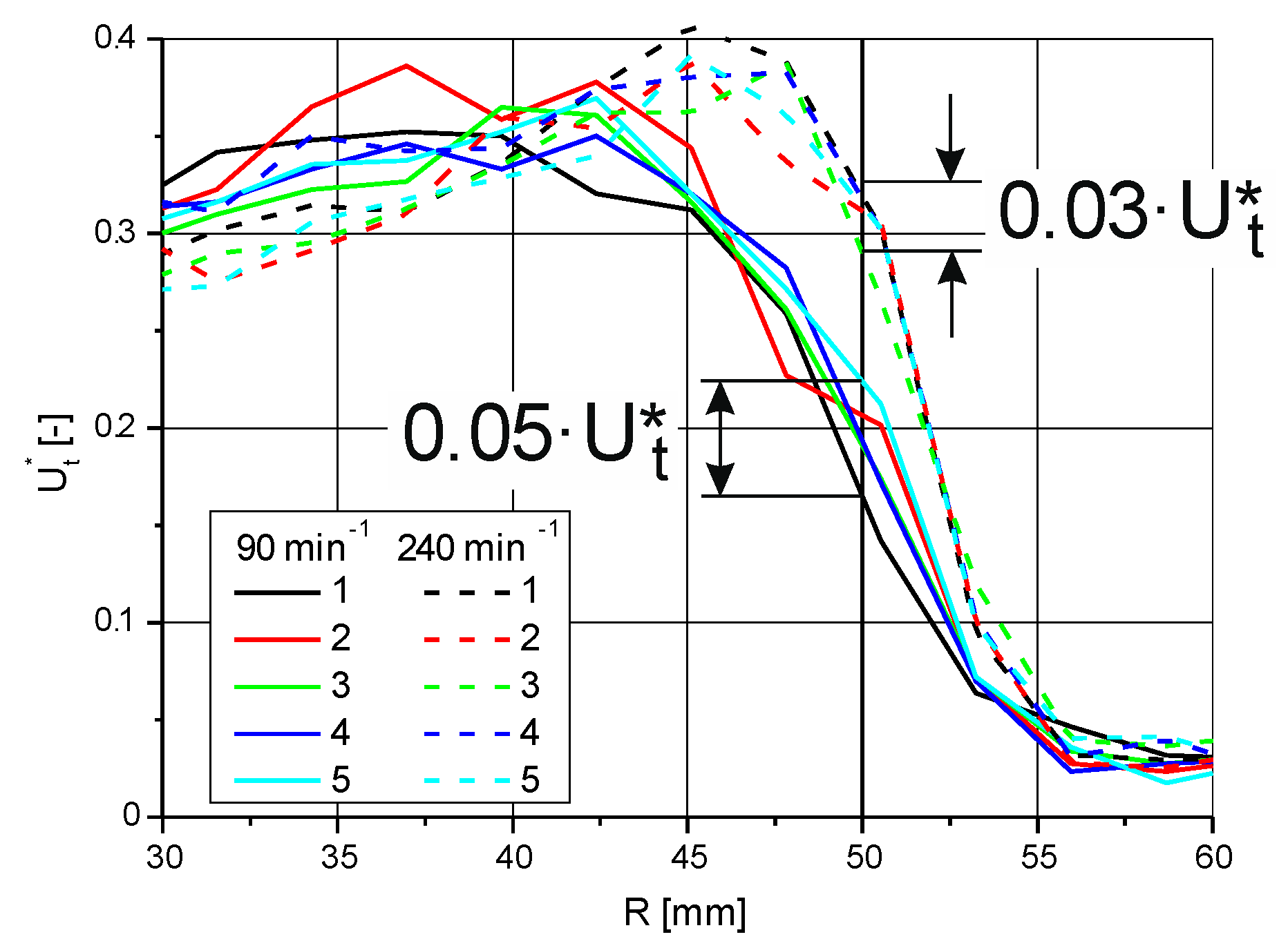 Processes 09 00068 g008