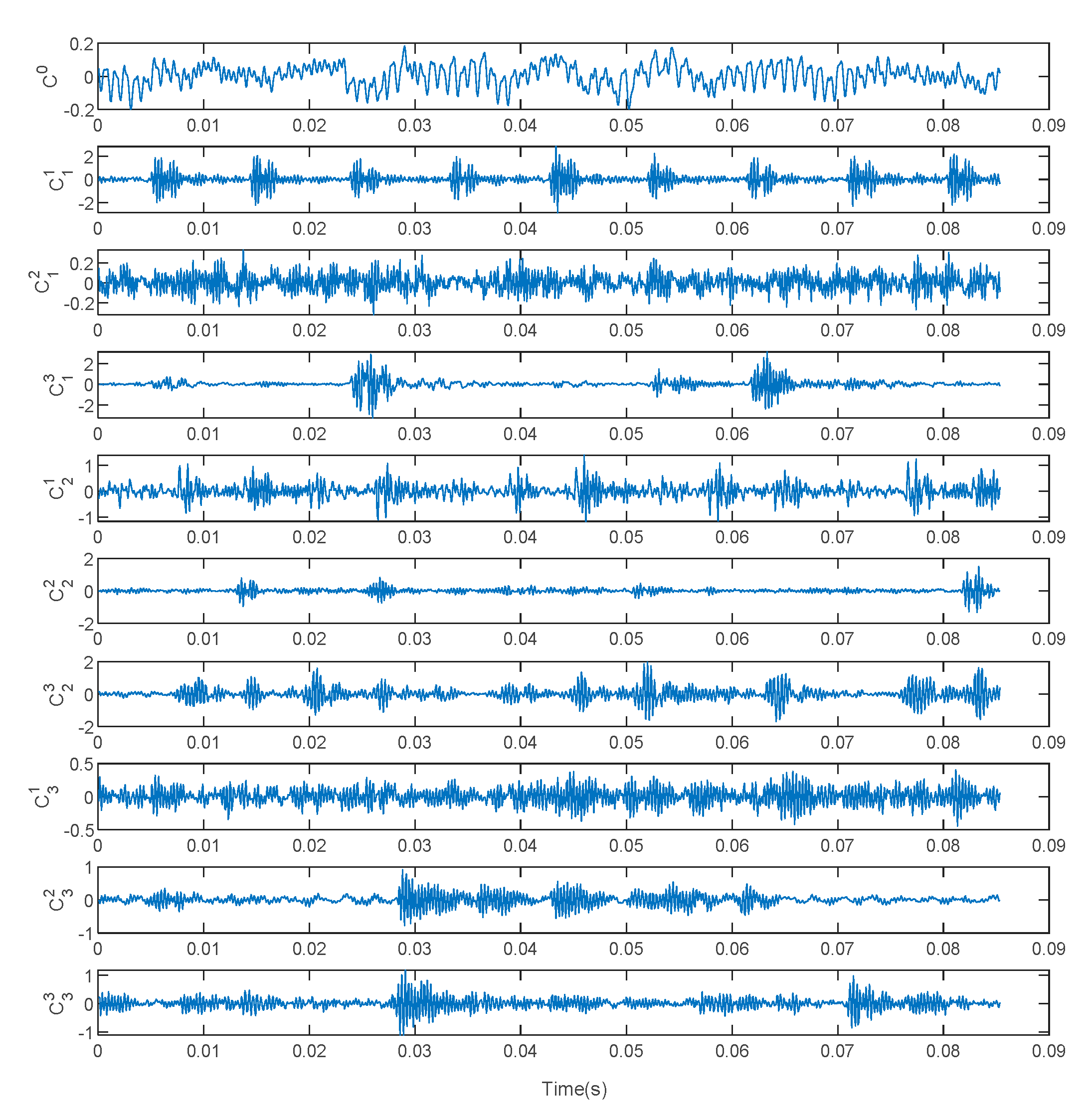 Processes 09 00069 g006
