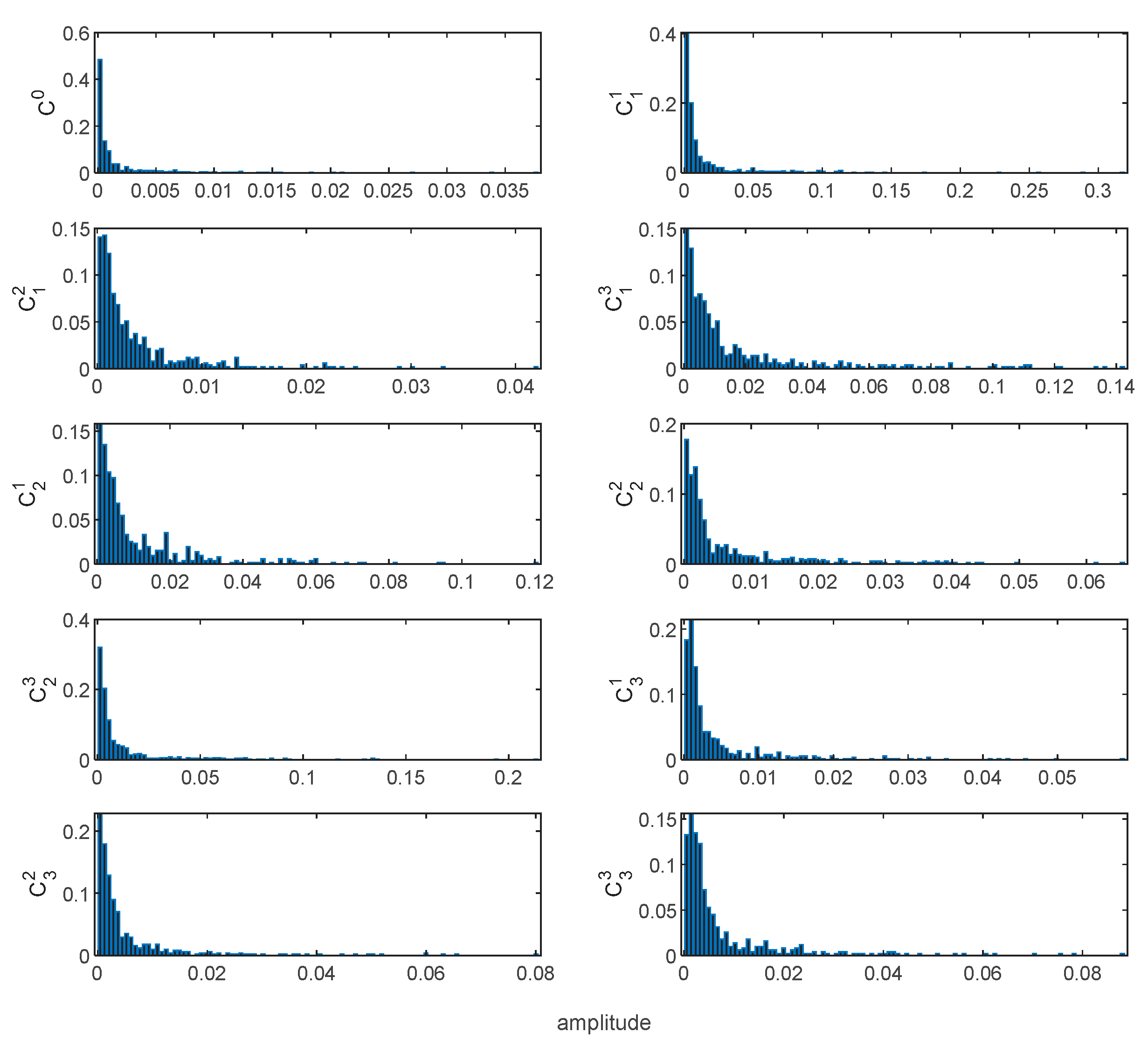 Processes 09 00069 g008